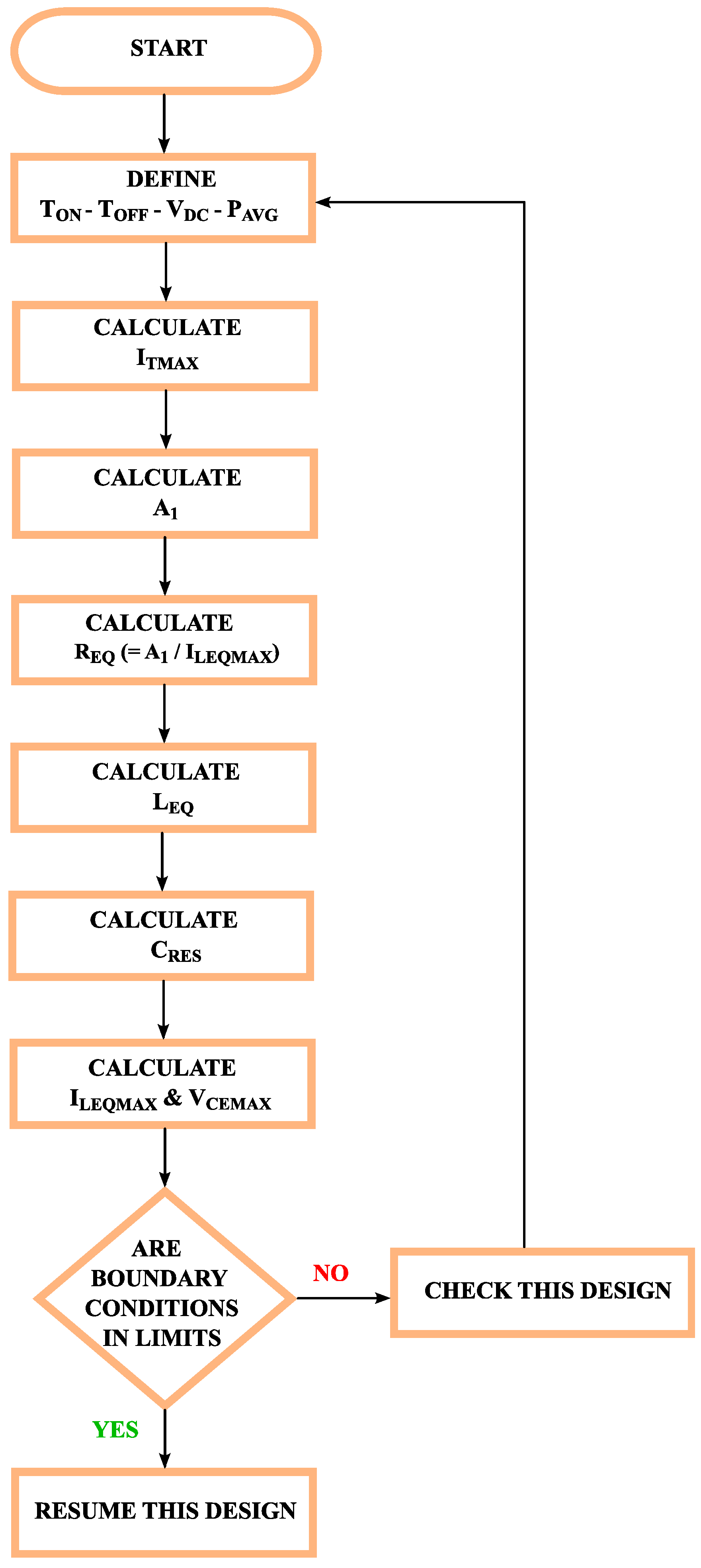 Preprints 83461 g012