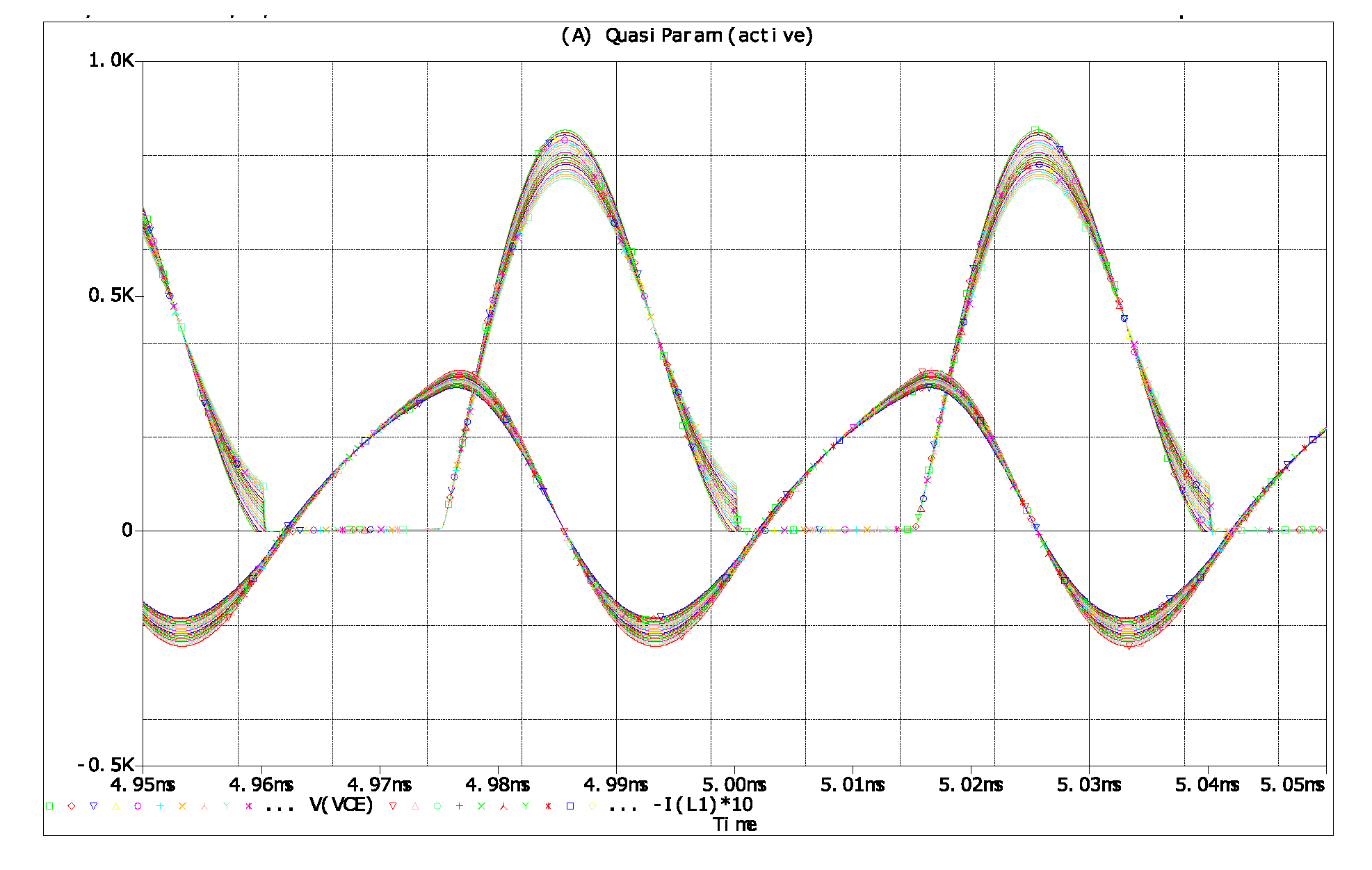 Preprints 83461 g014