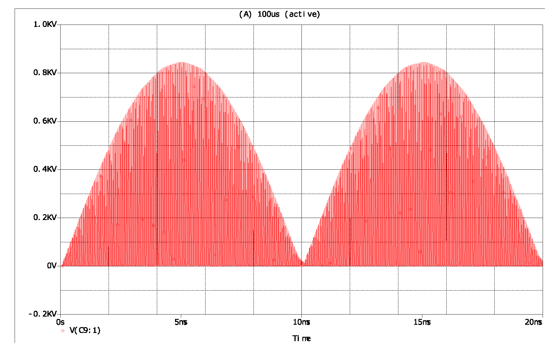 Preprints 83461 g016