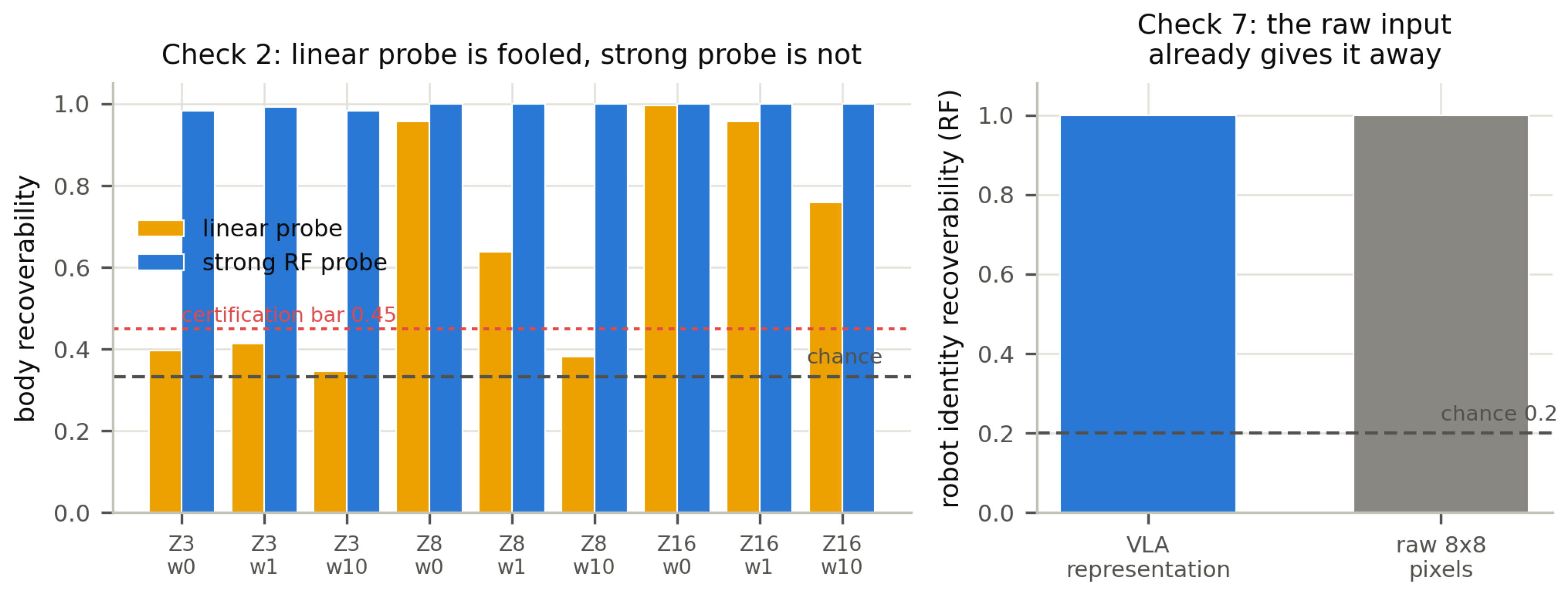 Preprints 222489 g002