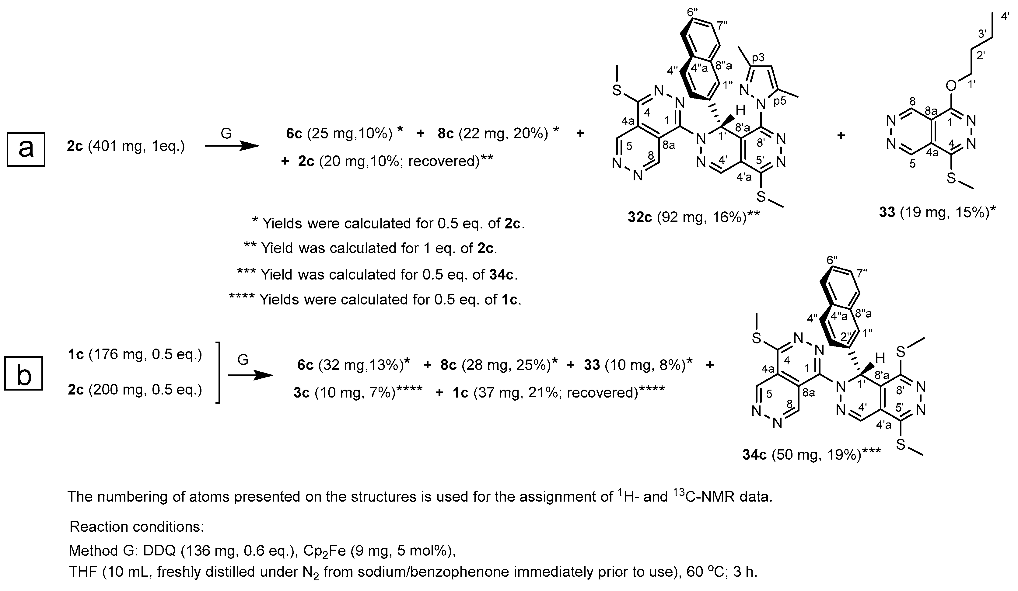 Preprints 163515 sch004