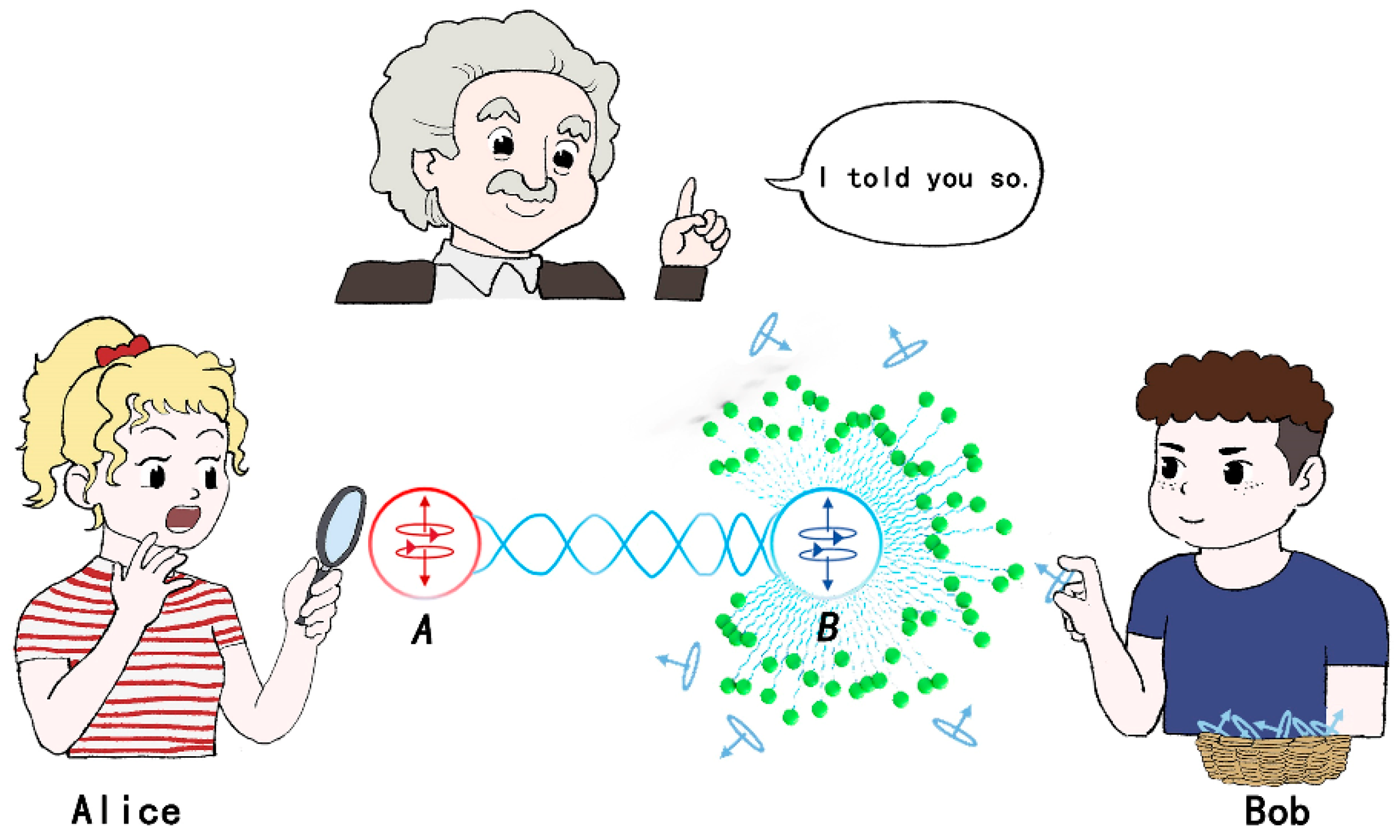 Preprints 172924 g001