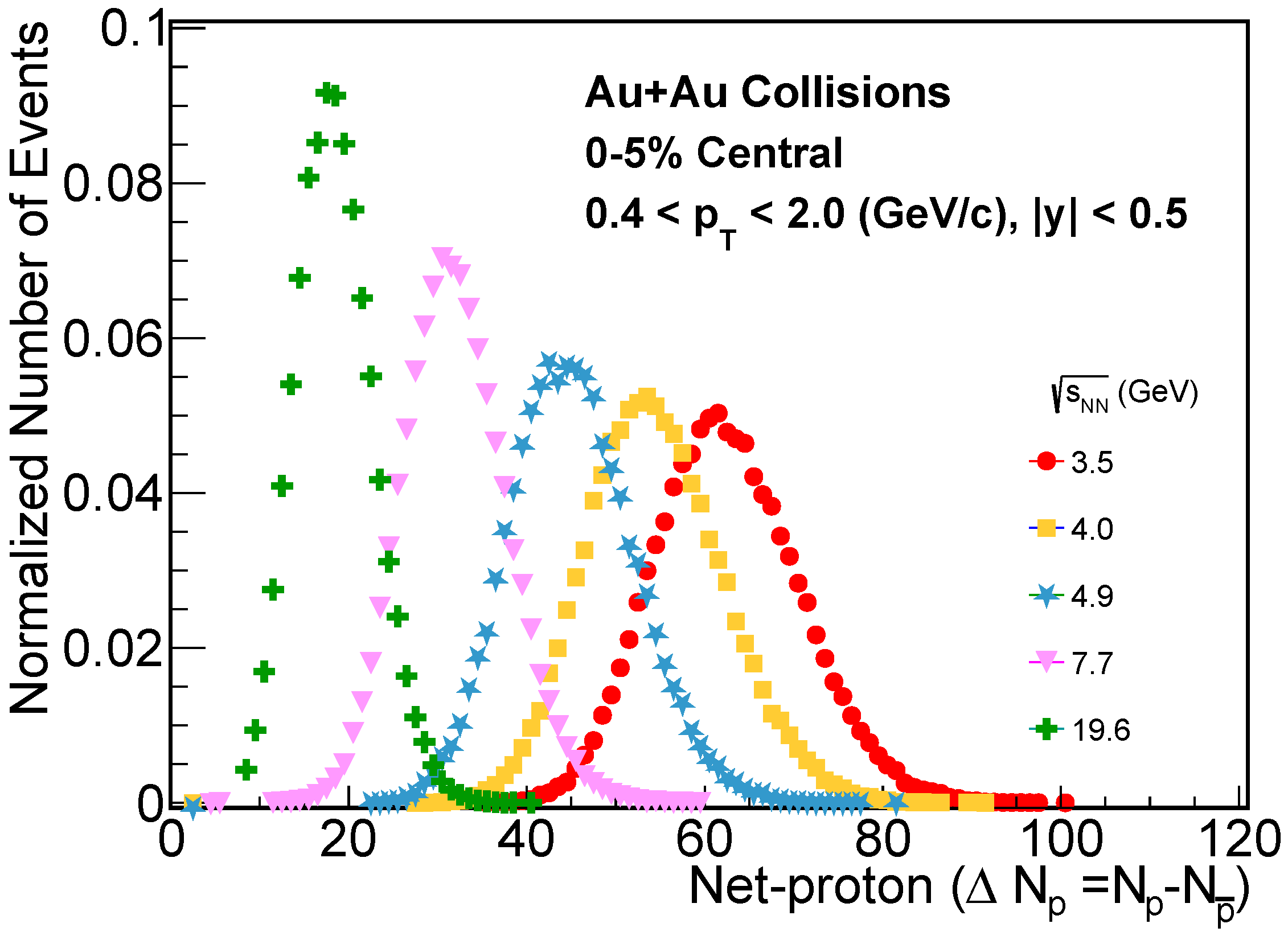 Preprints 168042 g001