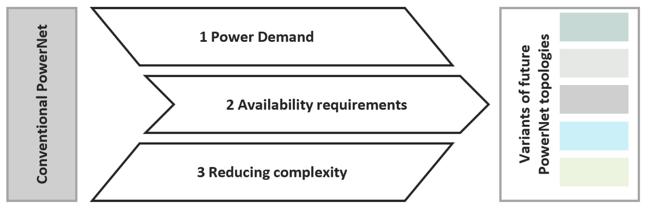 Preprints 153547 g001