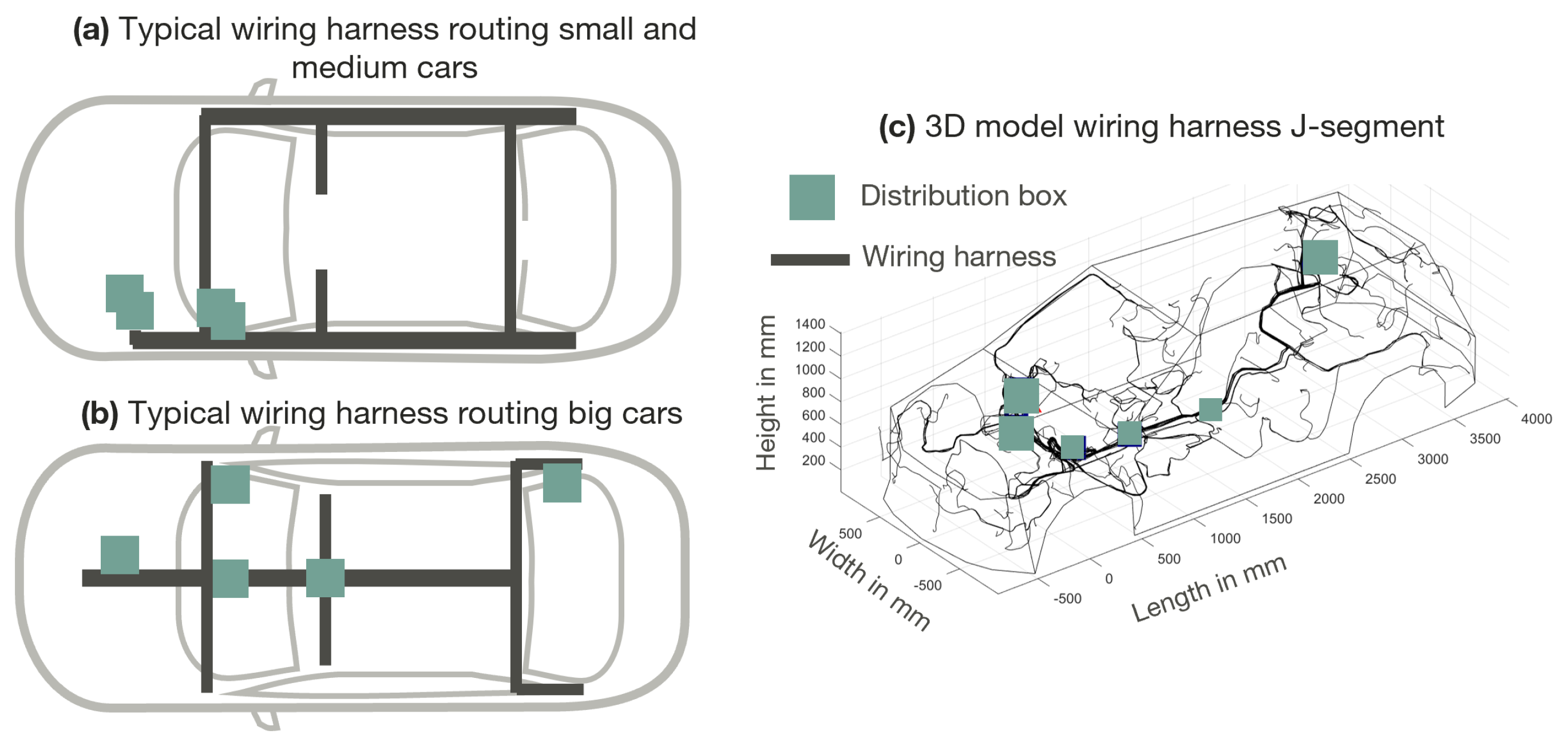 Preprints 153547 g004