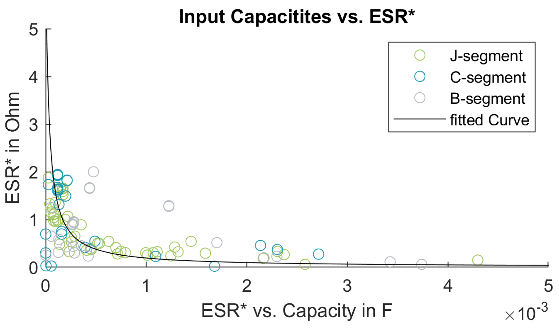 Preprints 153547 g008