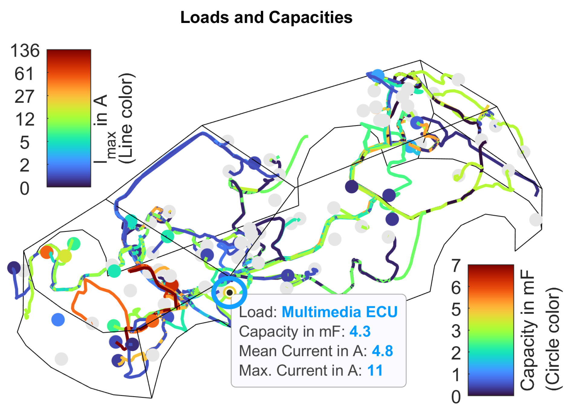 Preprints 153547 g009