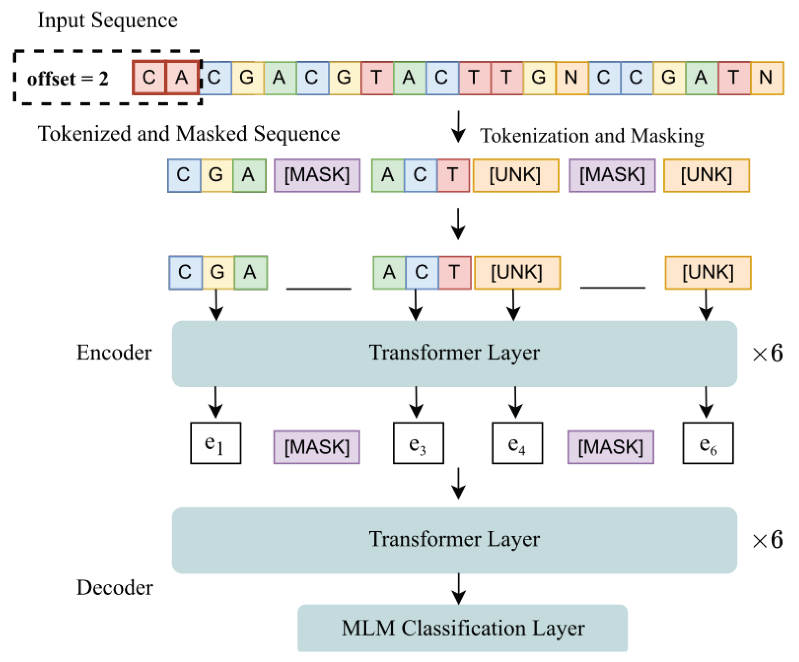Preprints 199517 g008