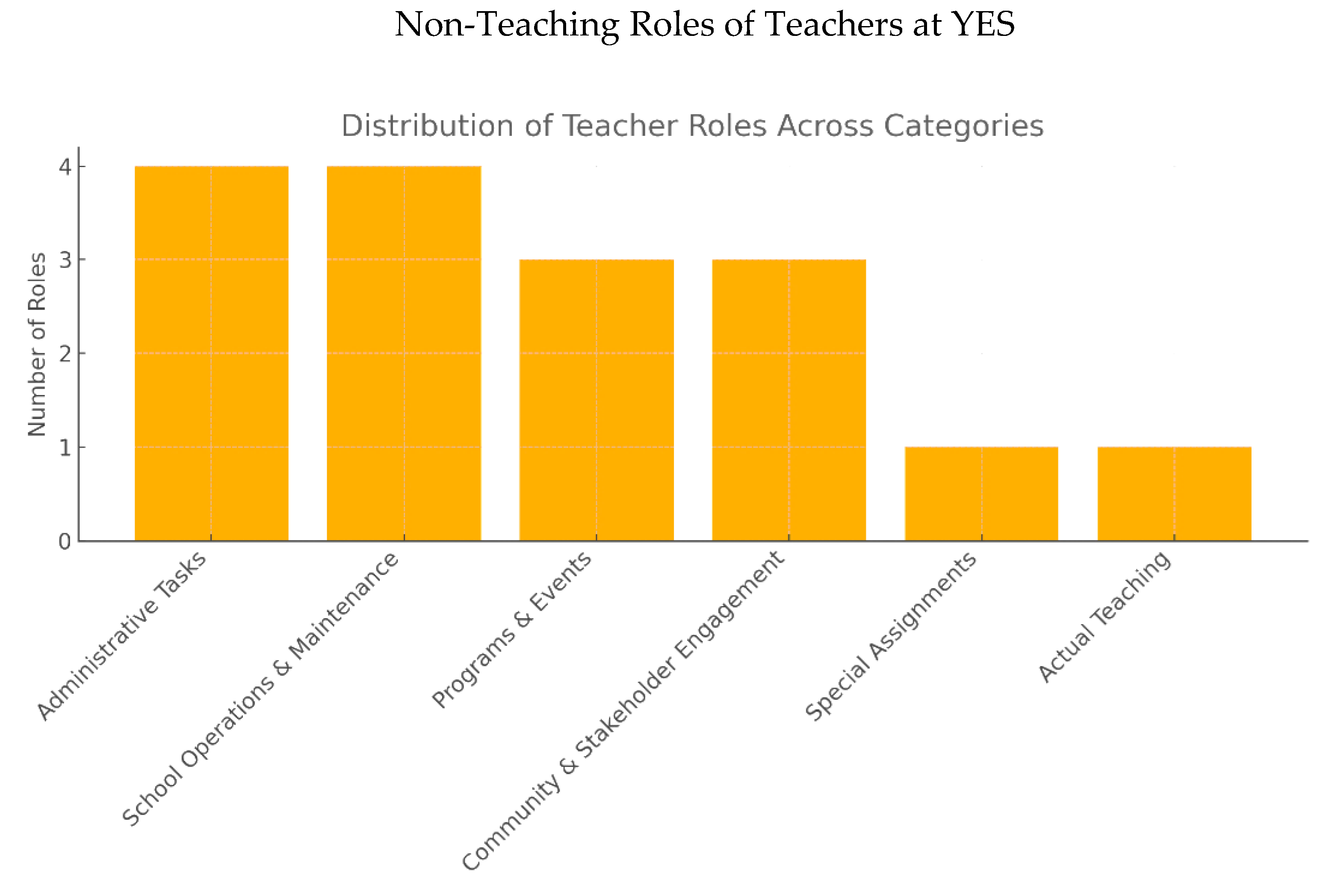 Preprints 190915 g002