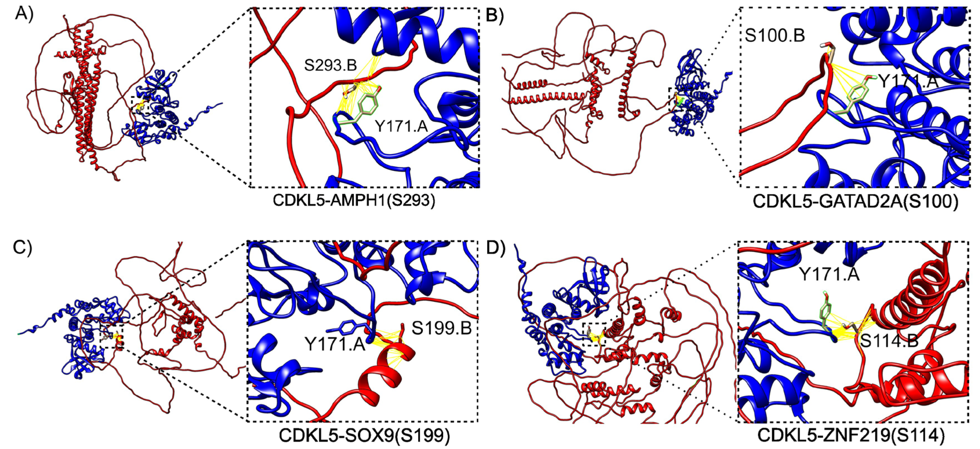 Preprints 172664 g004