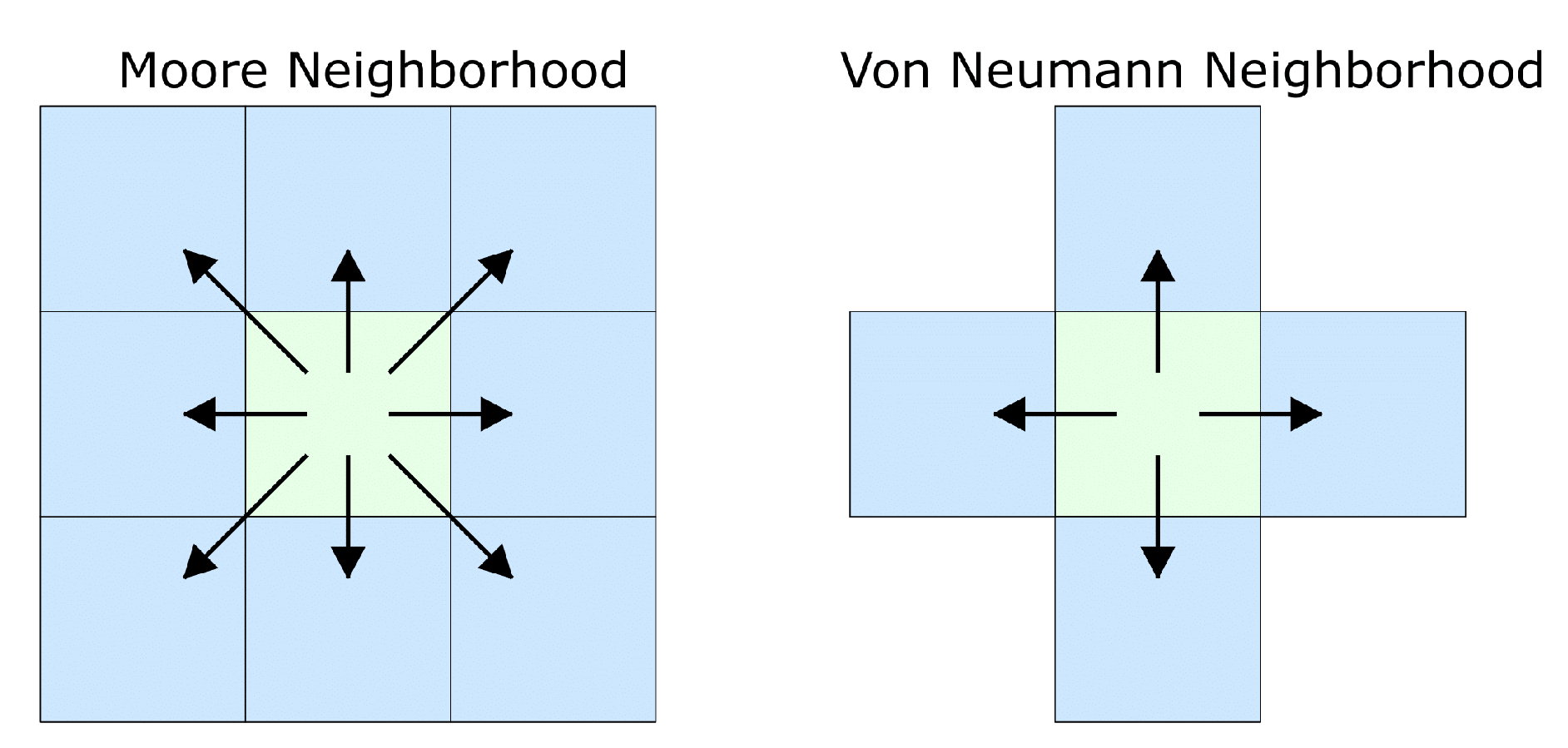 Preprints 169608 g001