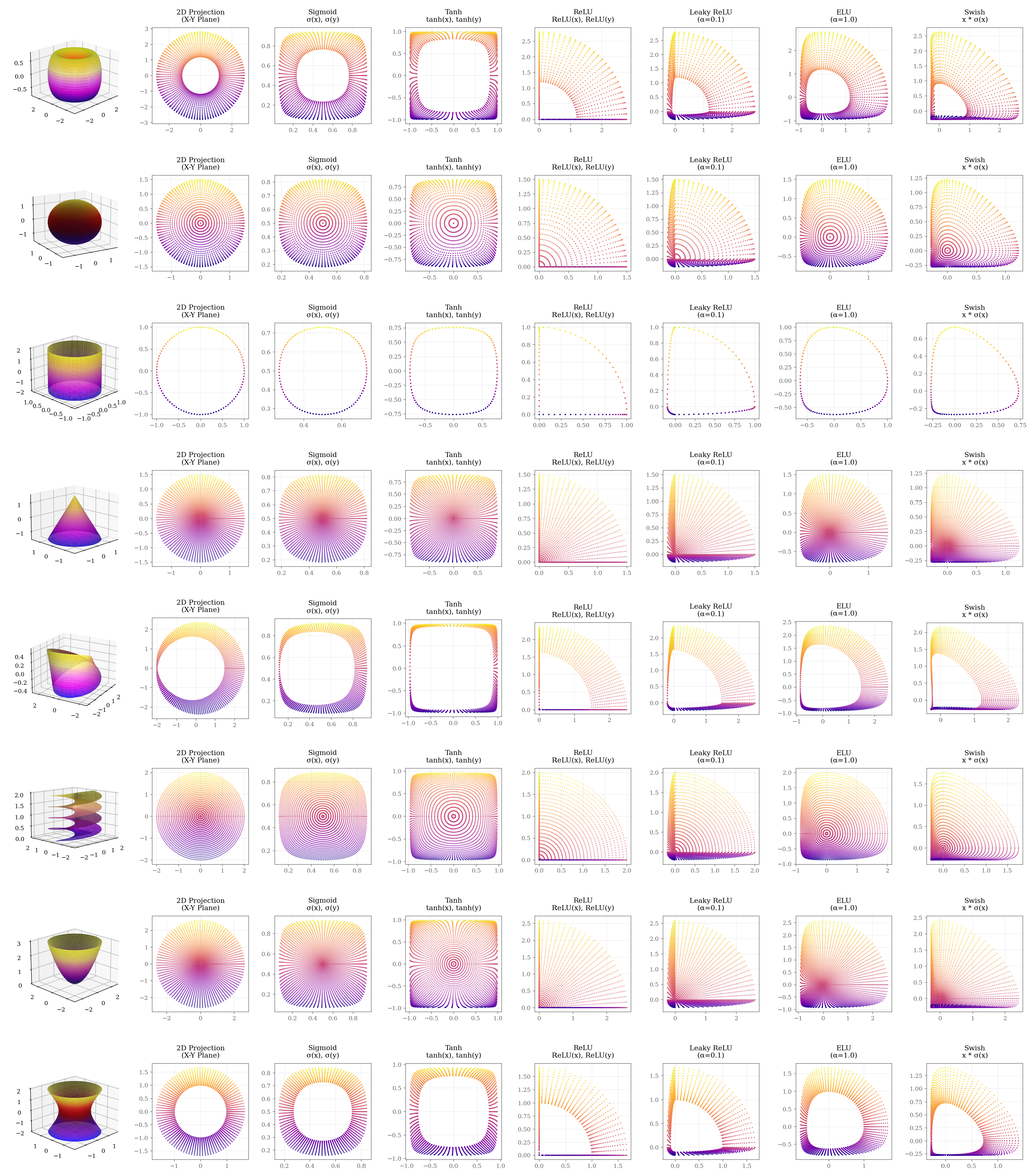 Preprints 164940 g001