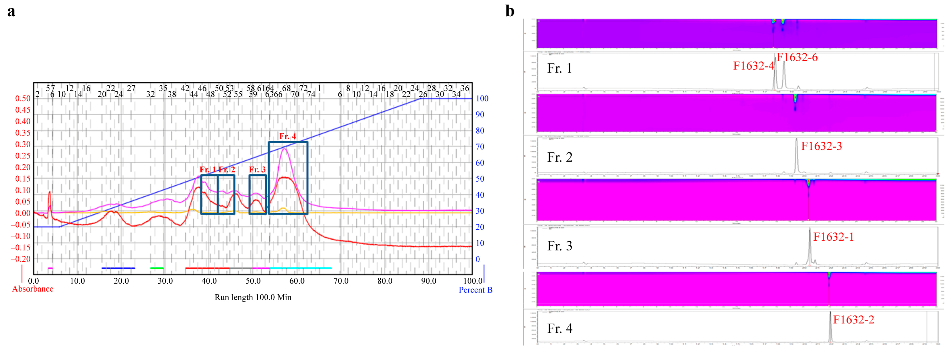 Preprints 177091 g005