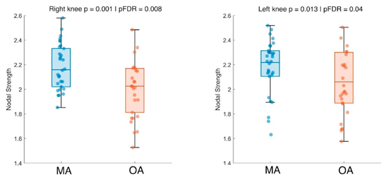 Preprints 158822 i002