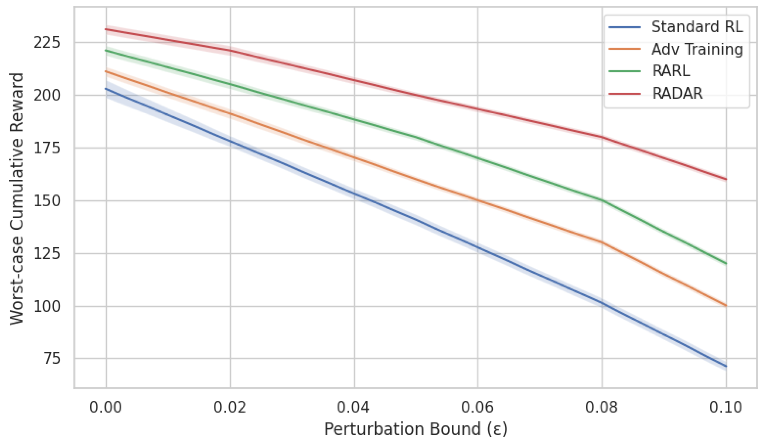 Preprints 204949 g001