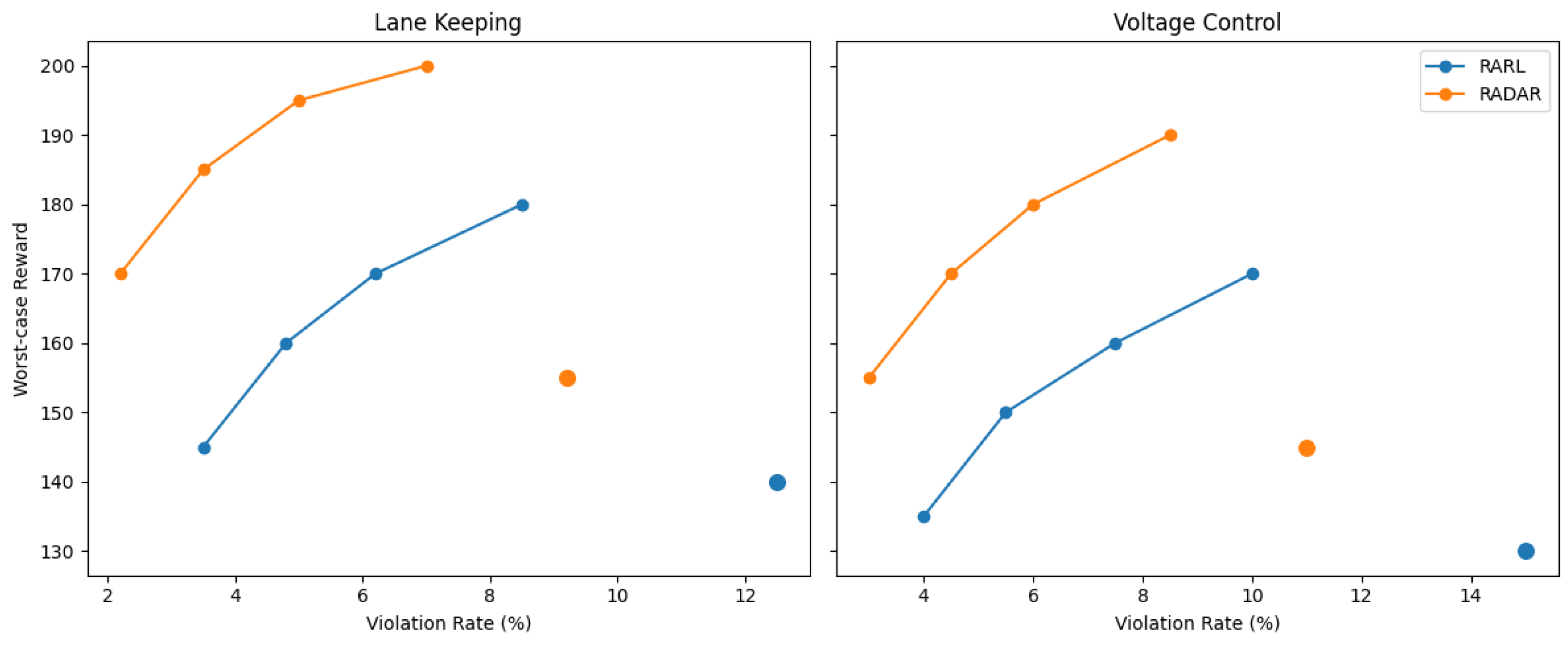 Preprints 204949 g002