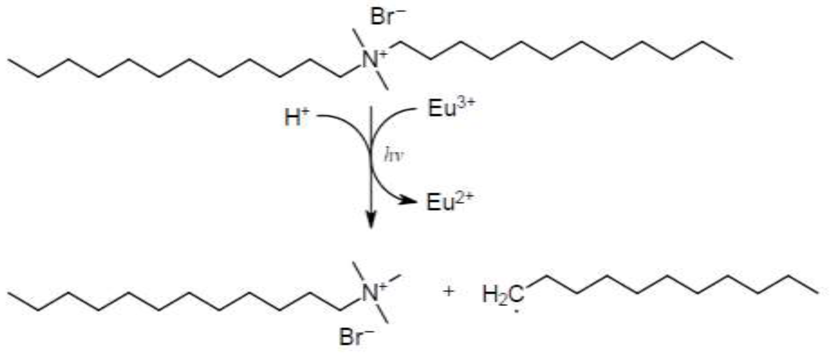 Preprints 138782 g002