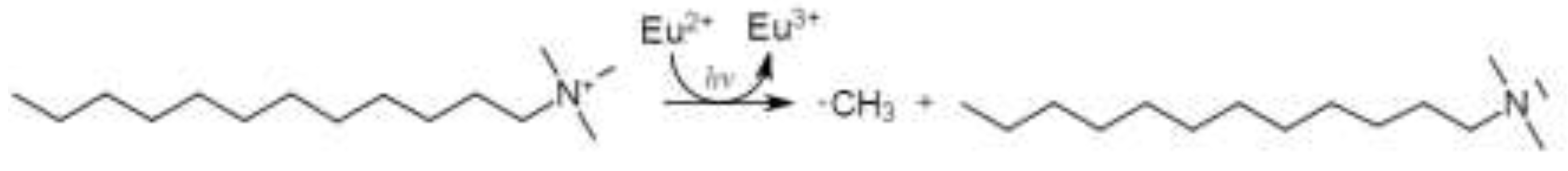 Preprints 138782 g003