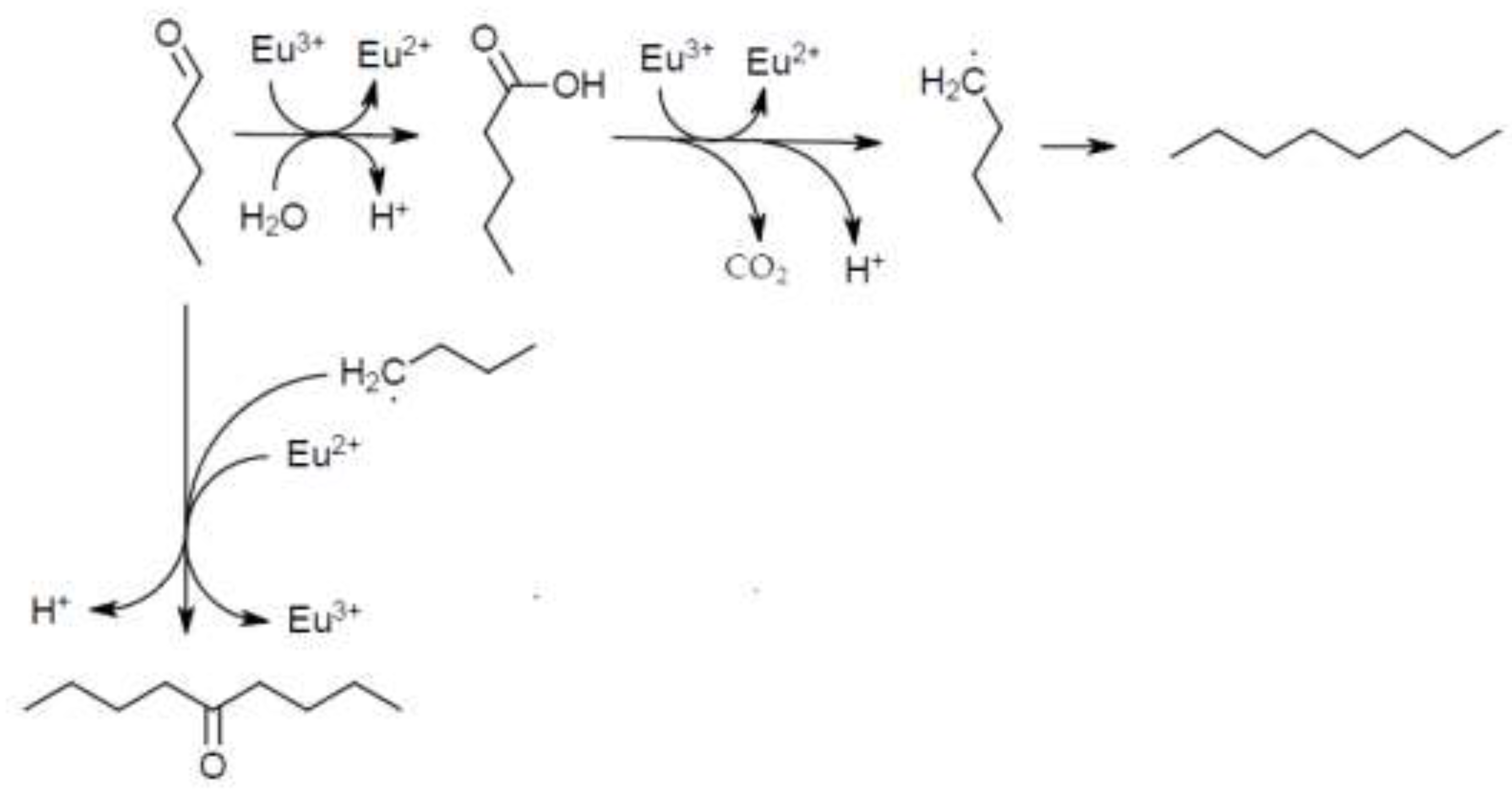 Preprints 138782 g004