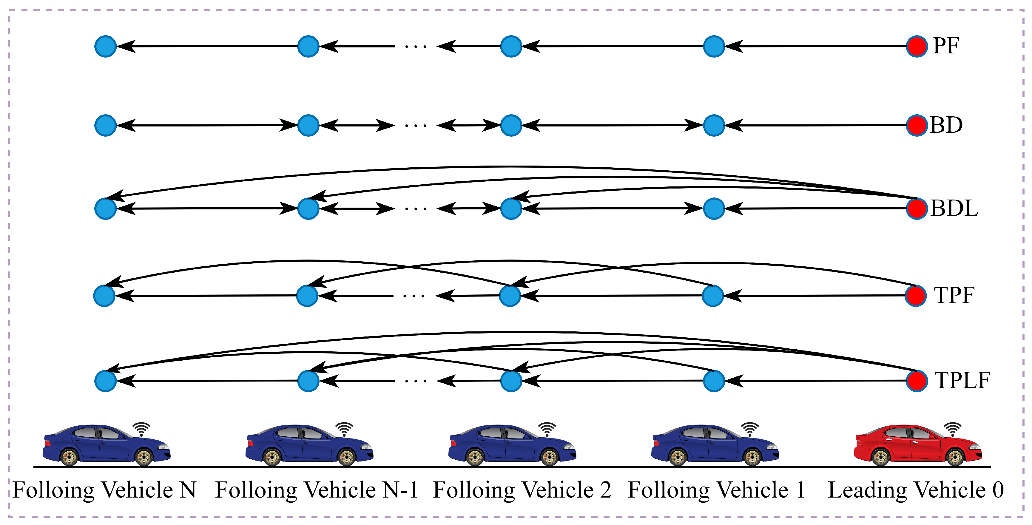 Preprints 190155 g002