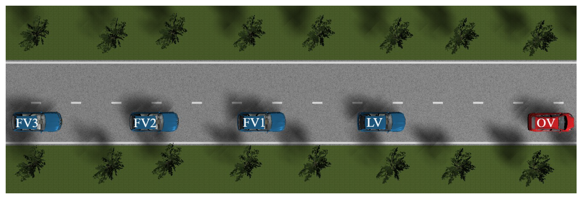 Preprints 190155 g016