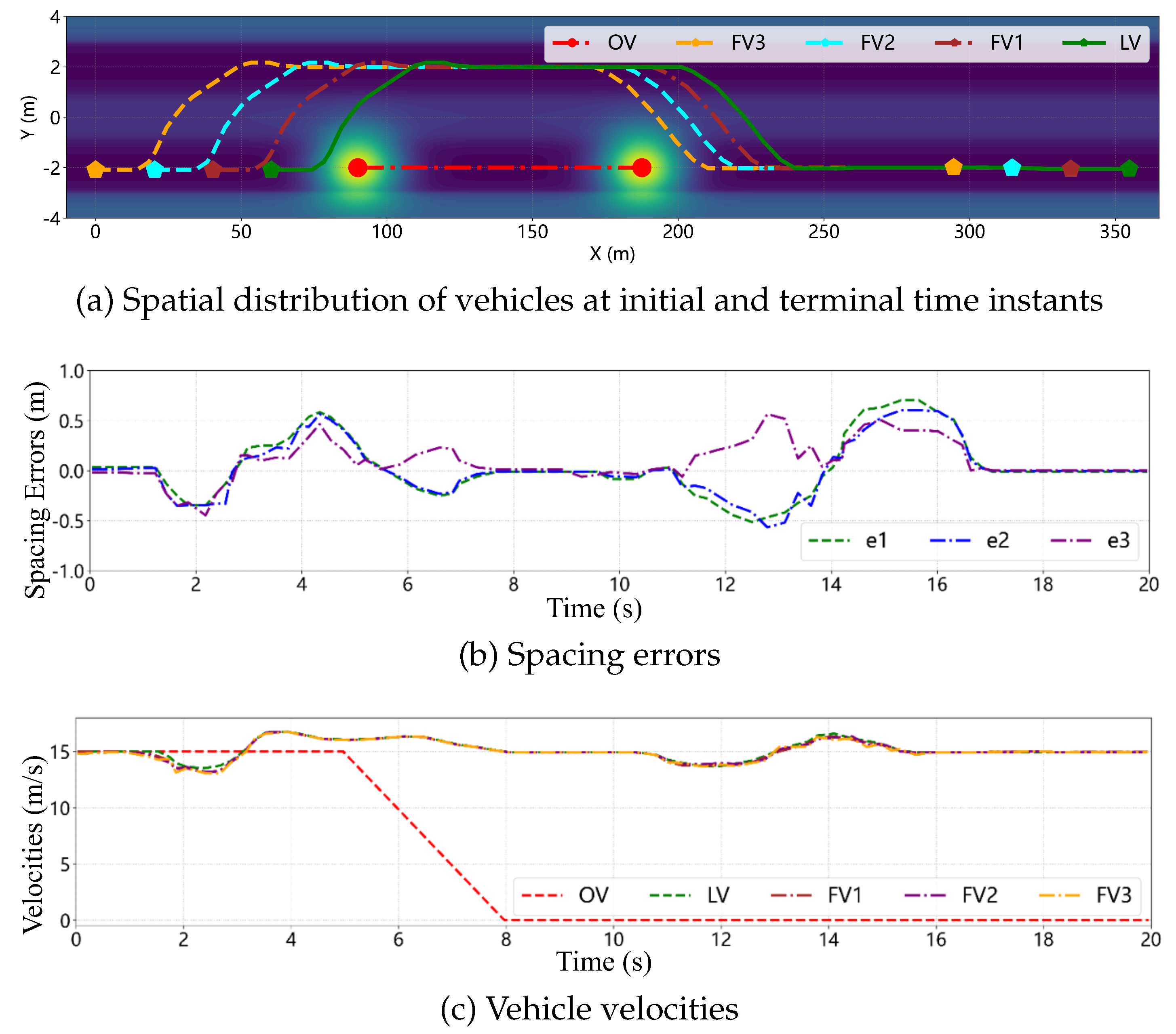 Preprints 190155 g017
