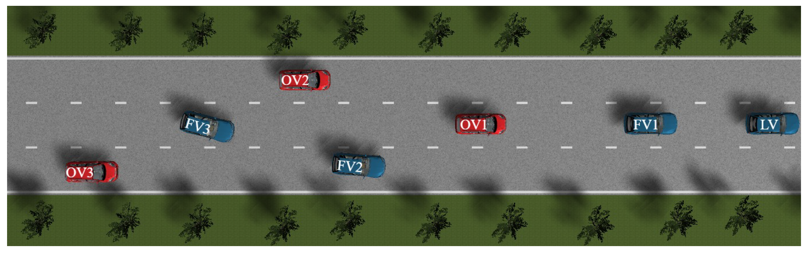Preprints 190155 g019