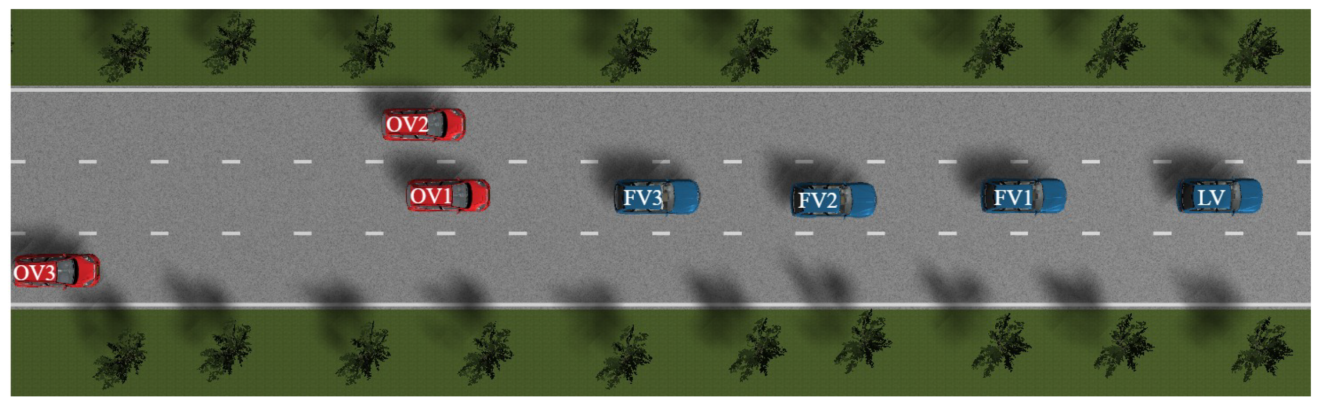 Preprints 190155 g020