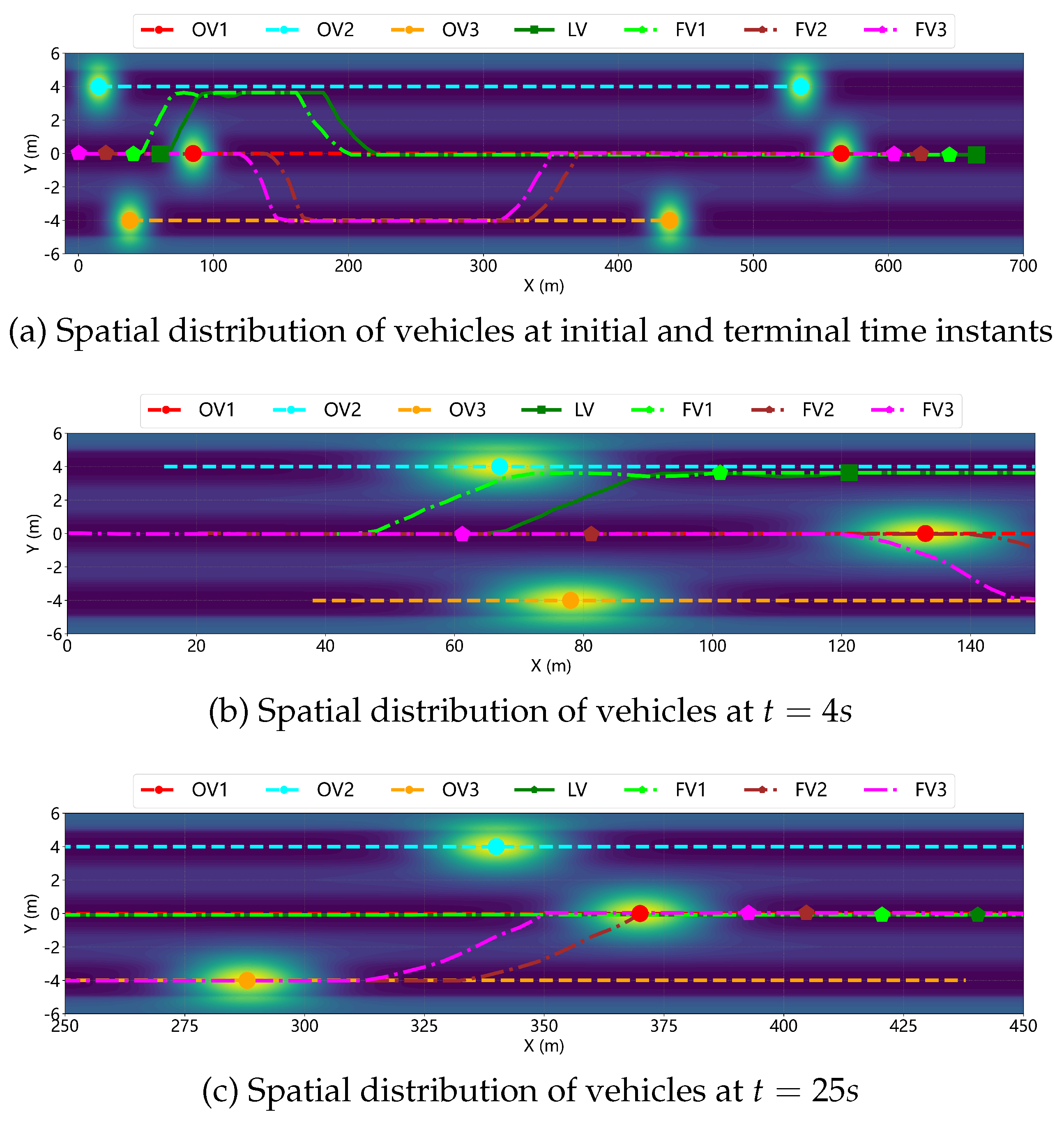 Preprints 190155 g021