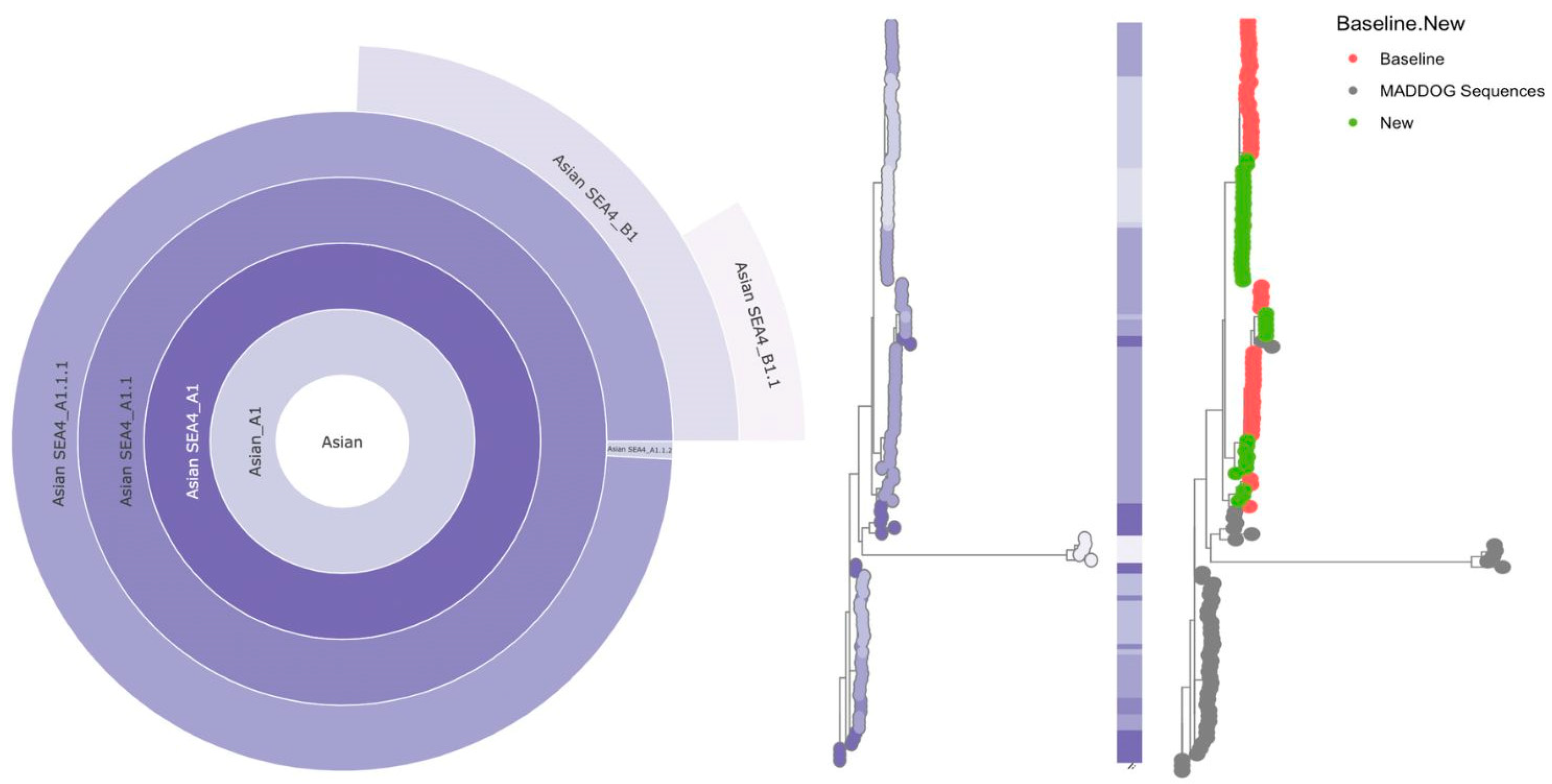 Preprints 77631 g002