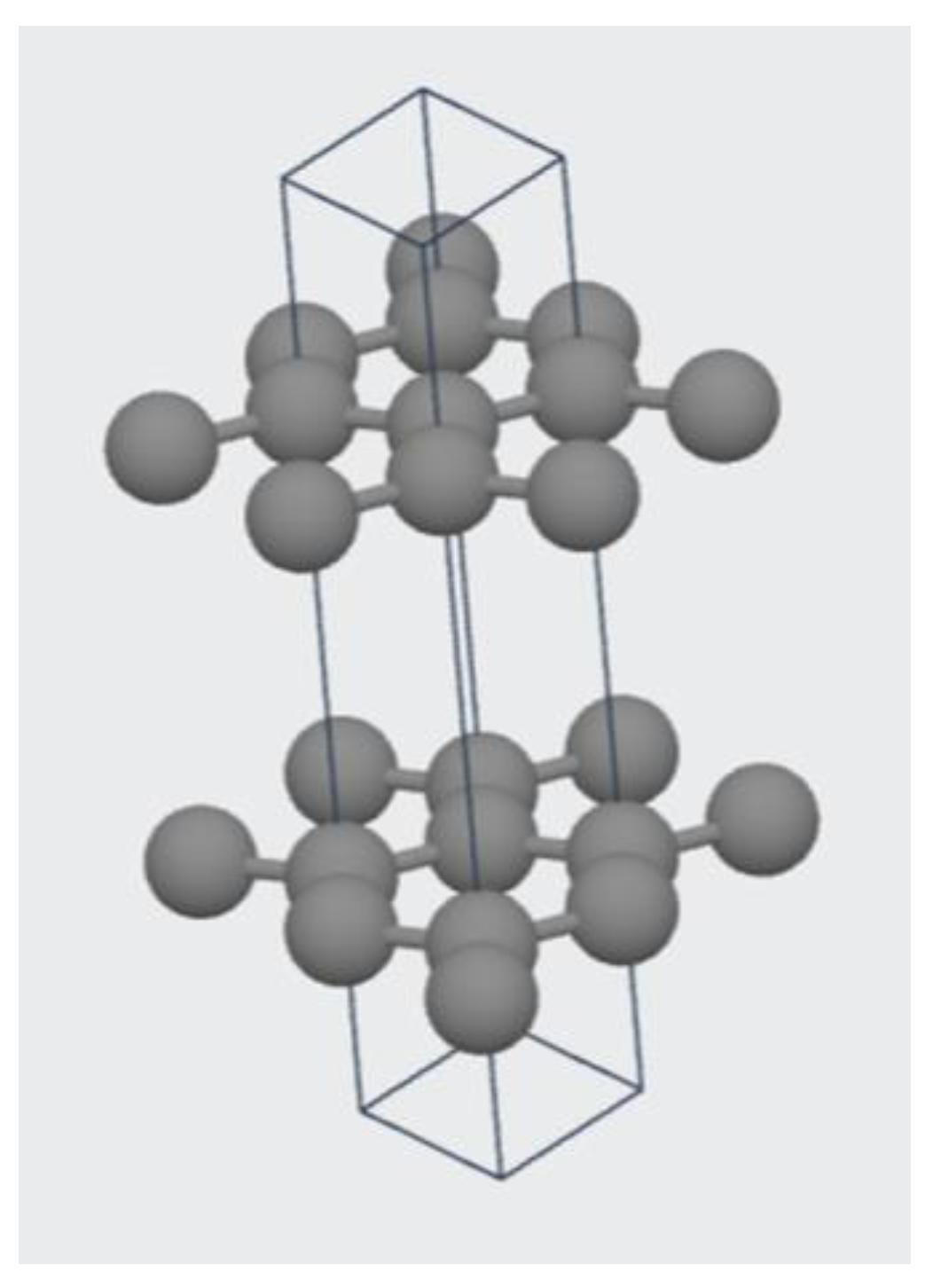Preprints 151685 g002