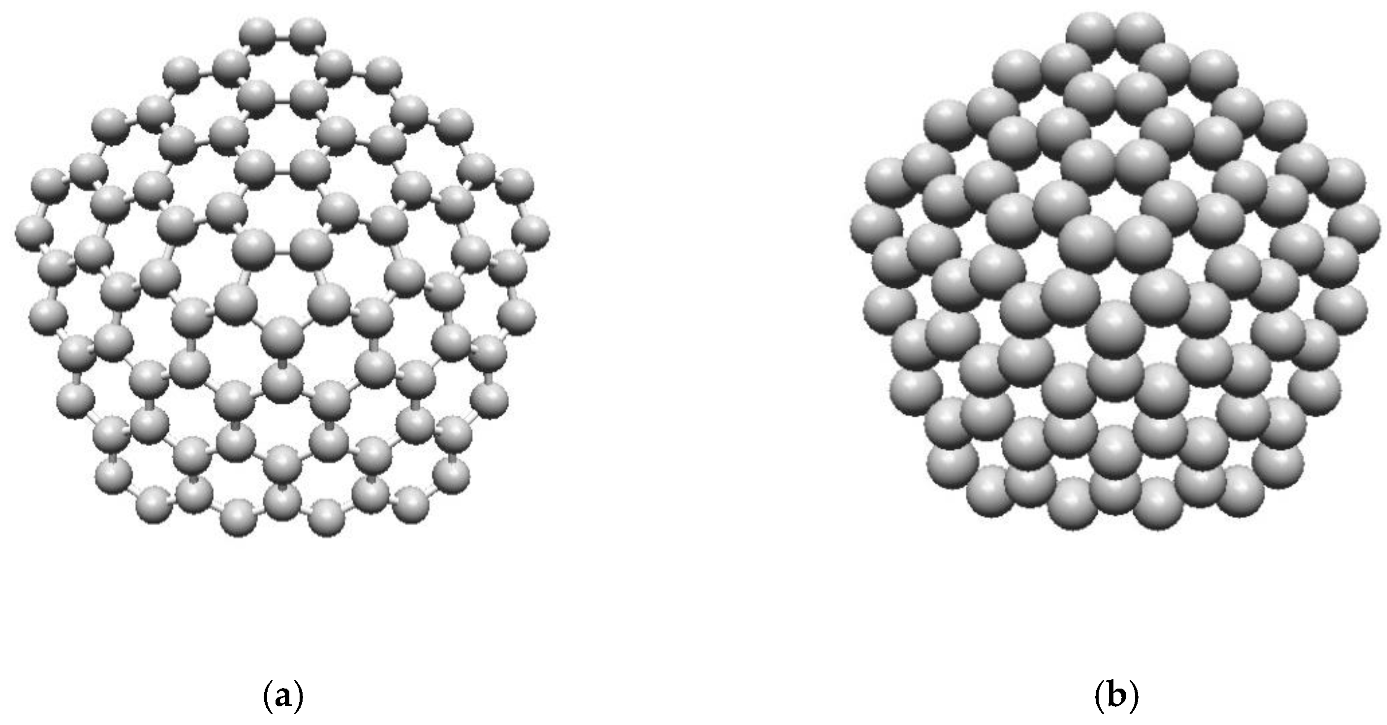 Preprints 151685 g004