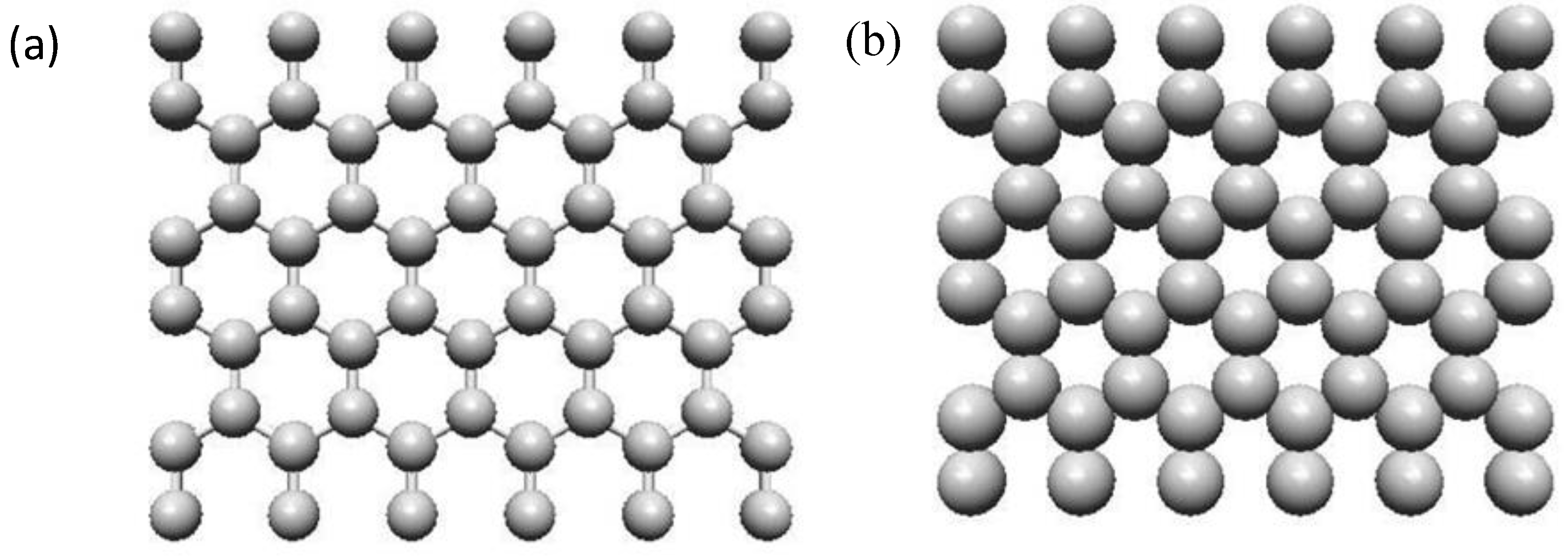 Preprints 151685 g006