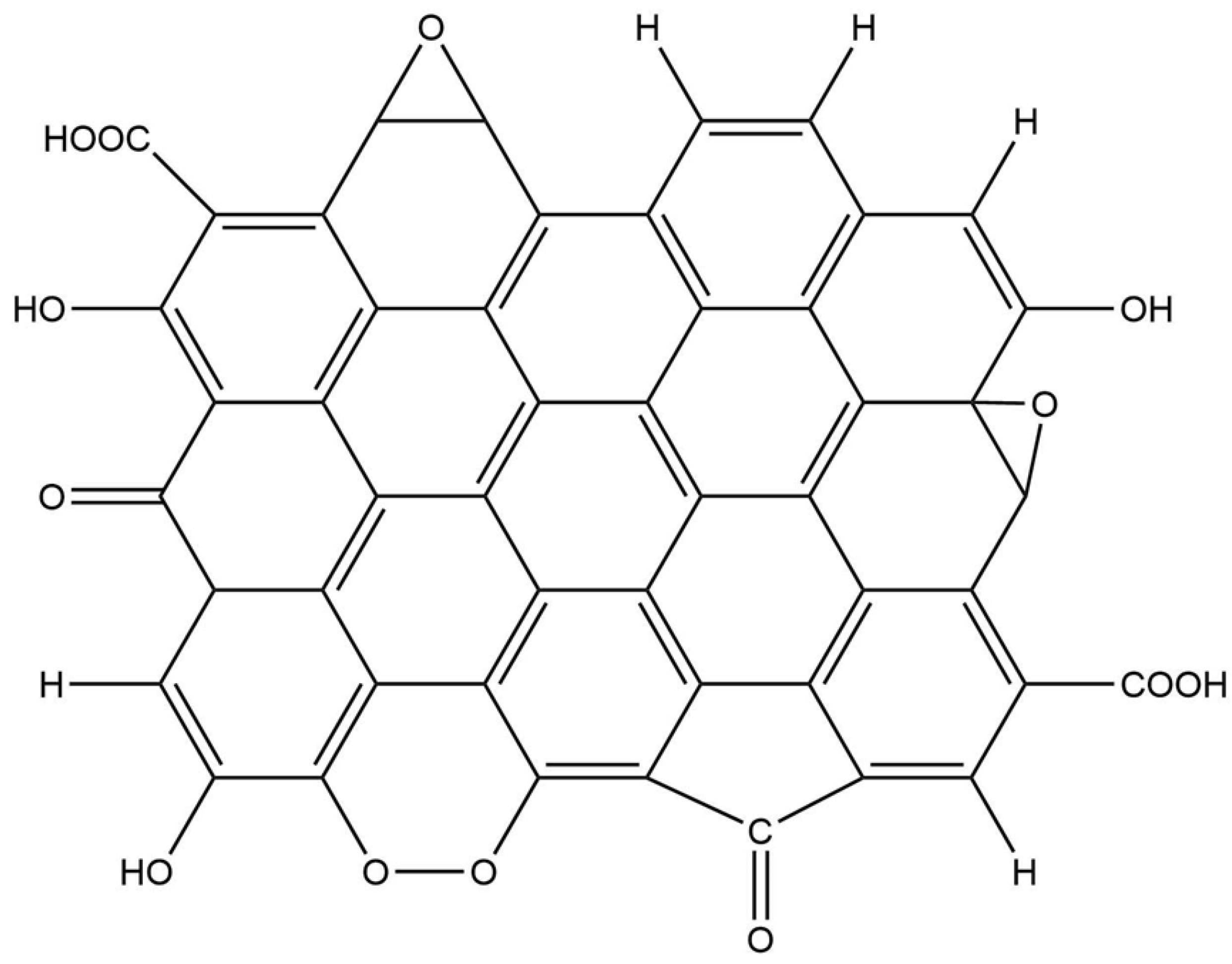Preprints 151685 g007