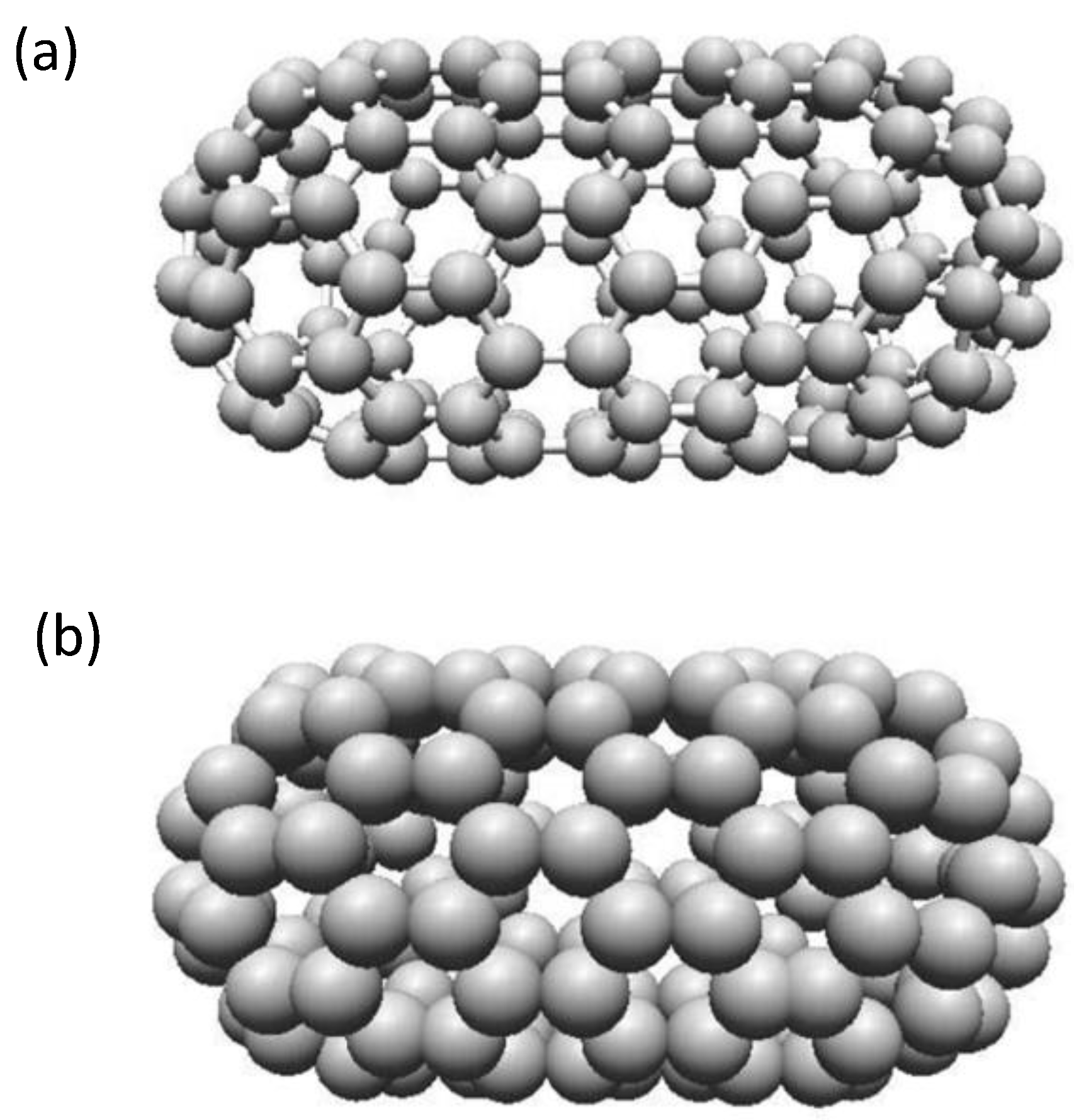 Preprints 151685 g008