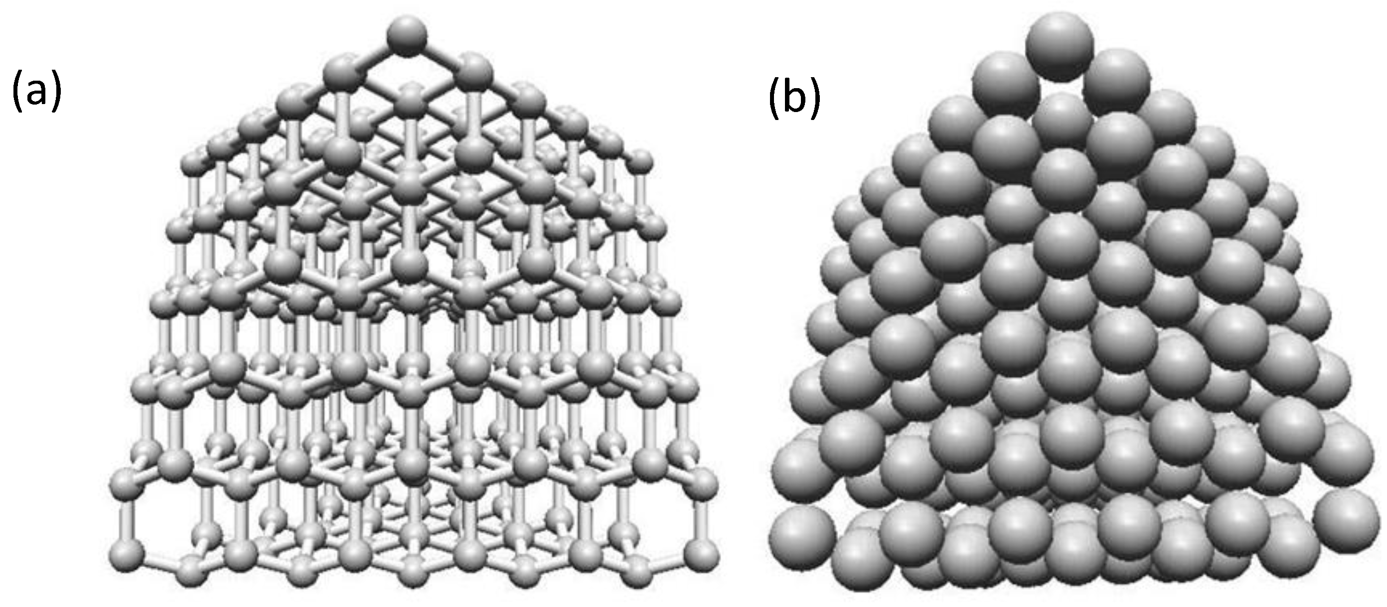 Preprints 151685 g009