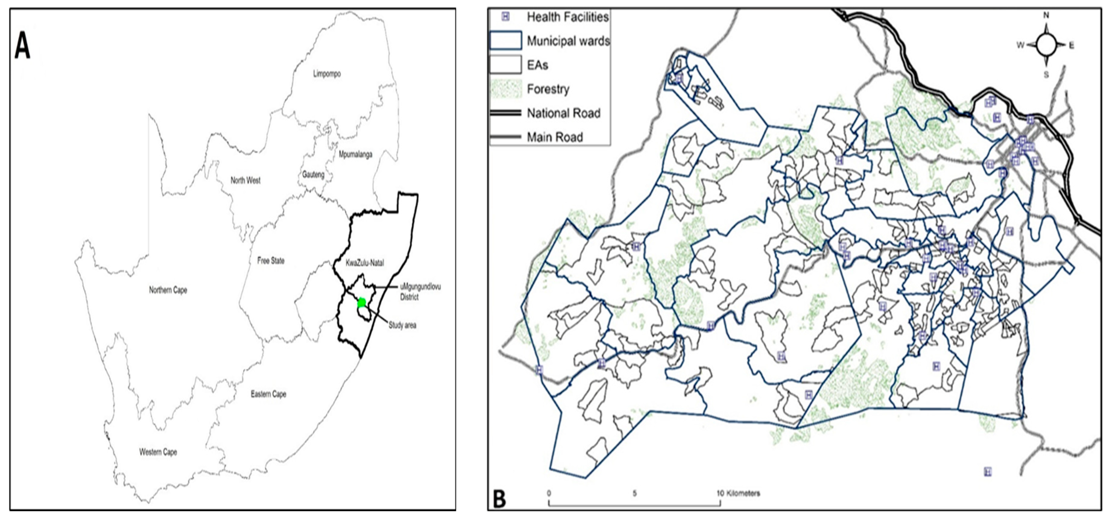 Preprints 148387 g001