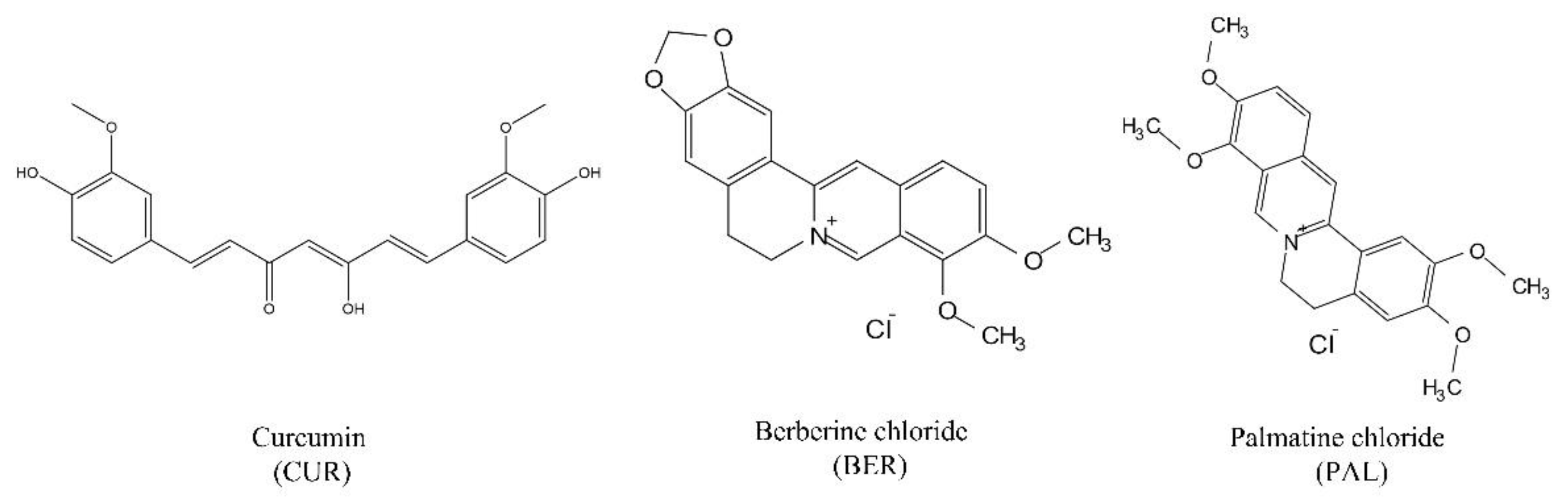Preprints 183628 g001