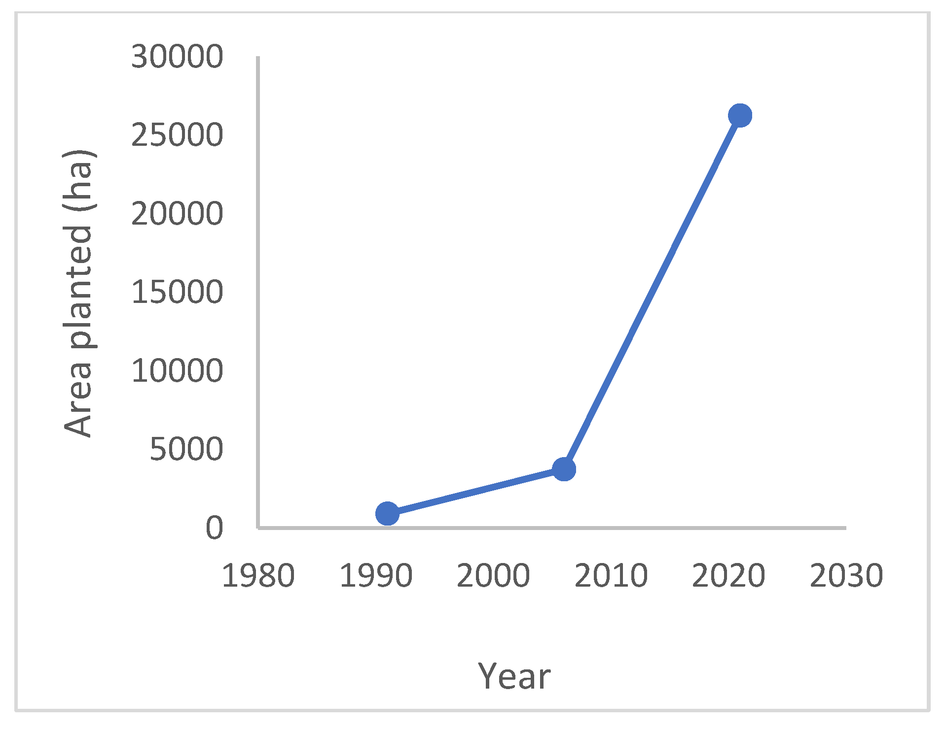 Preprints 95515 g007a
