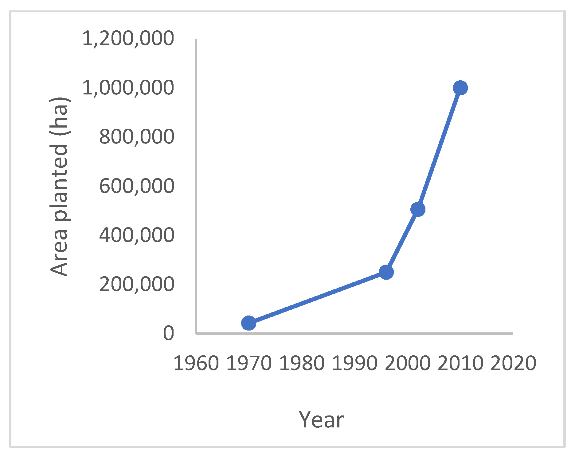 Preprints 95515 g007b