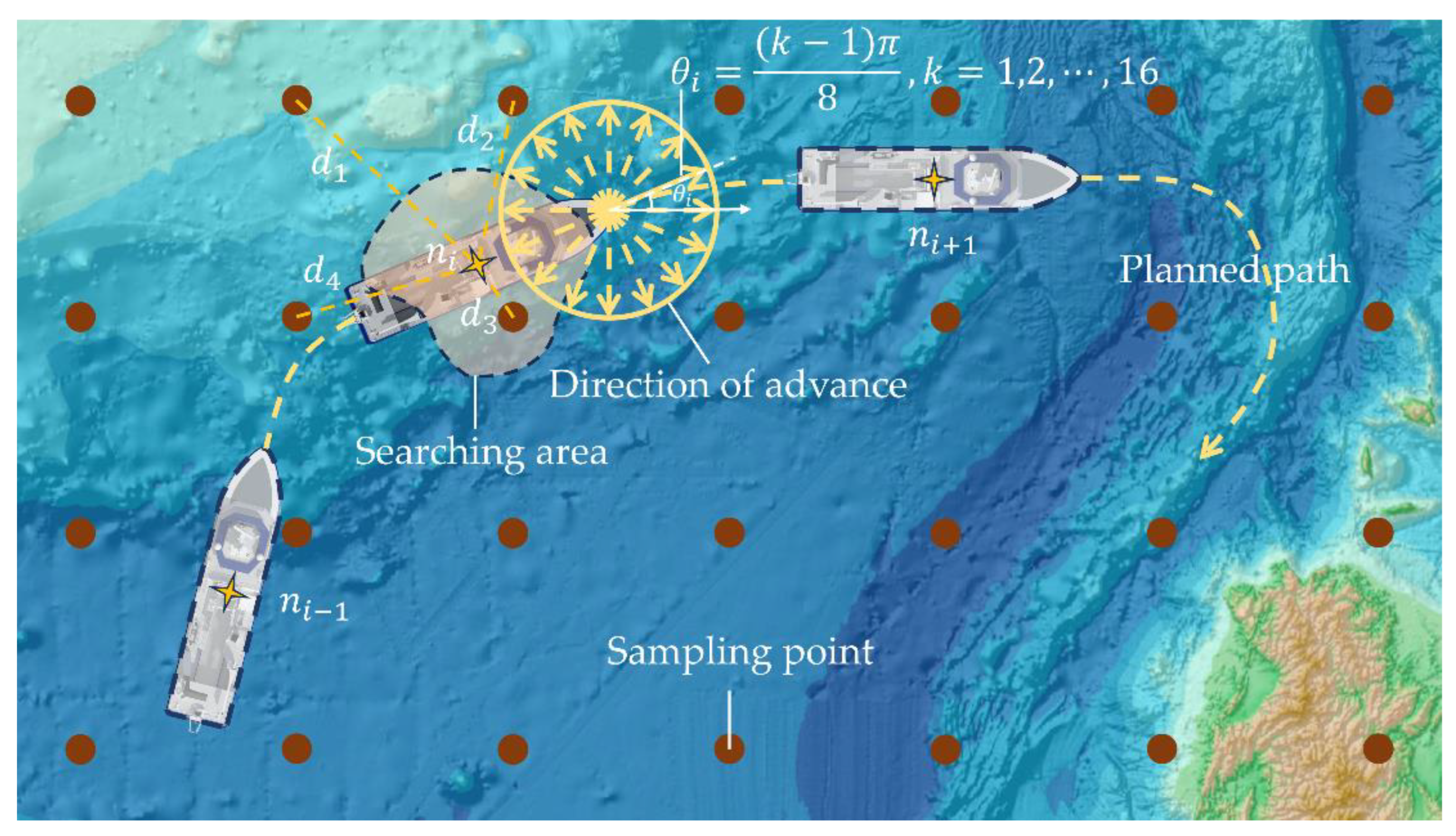 Preprints 164650 g002