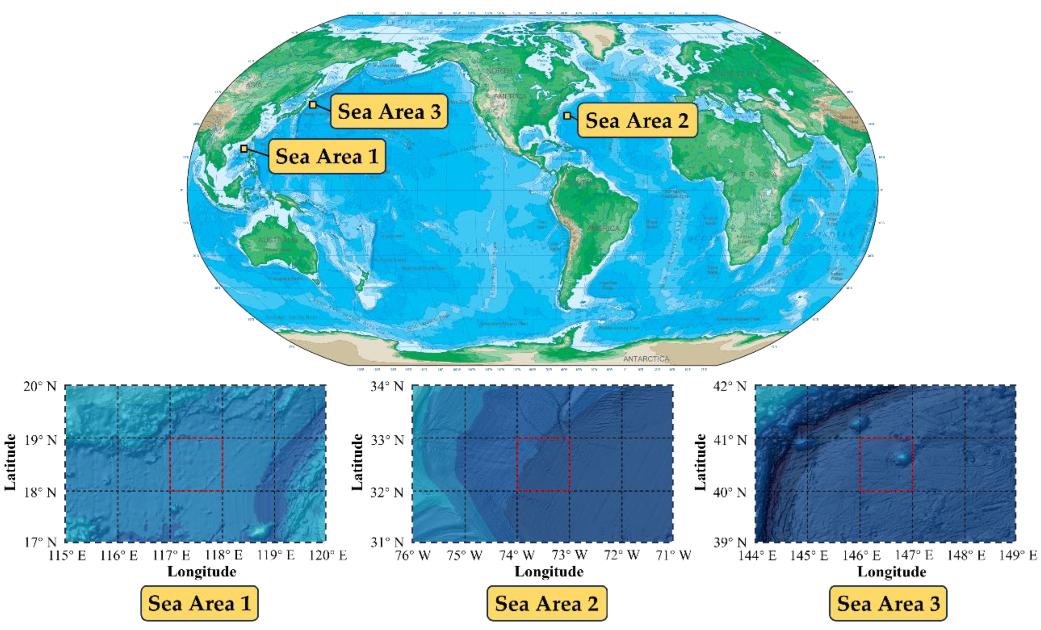Preprints 164650 g003