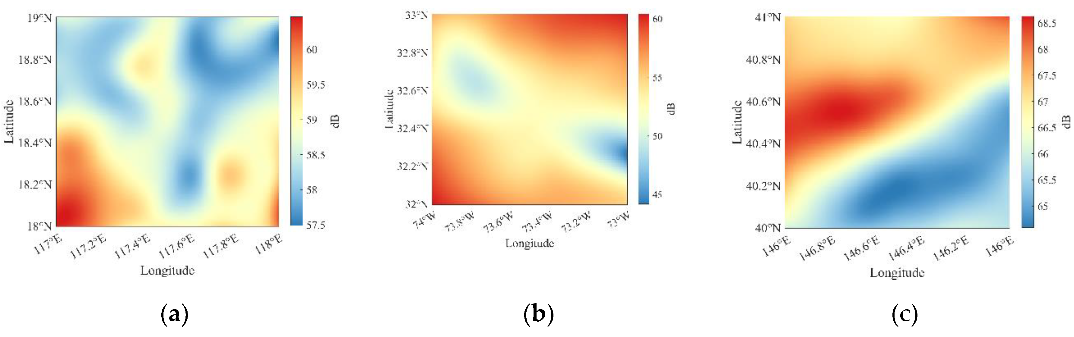 Preprints 164650 g005