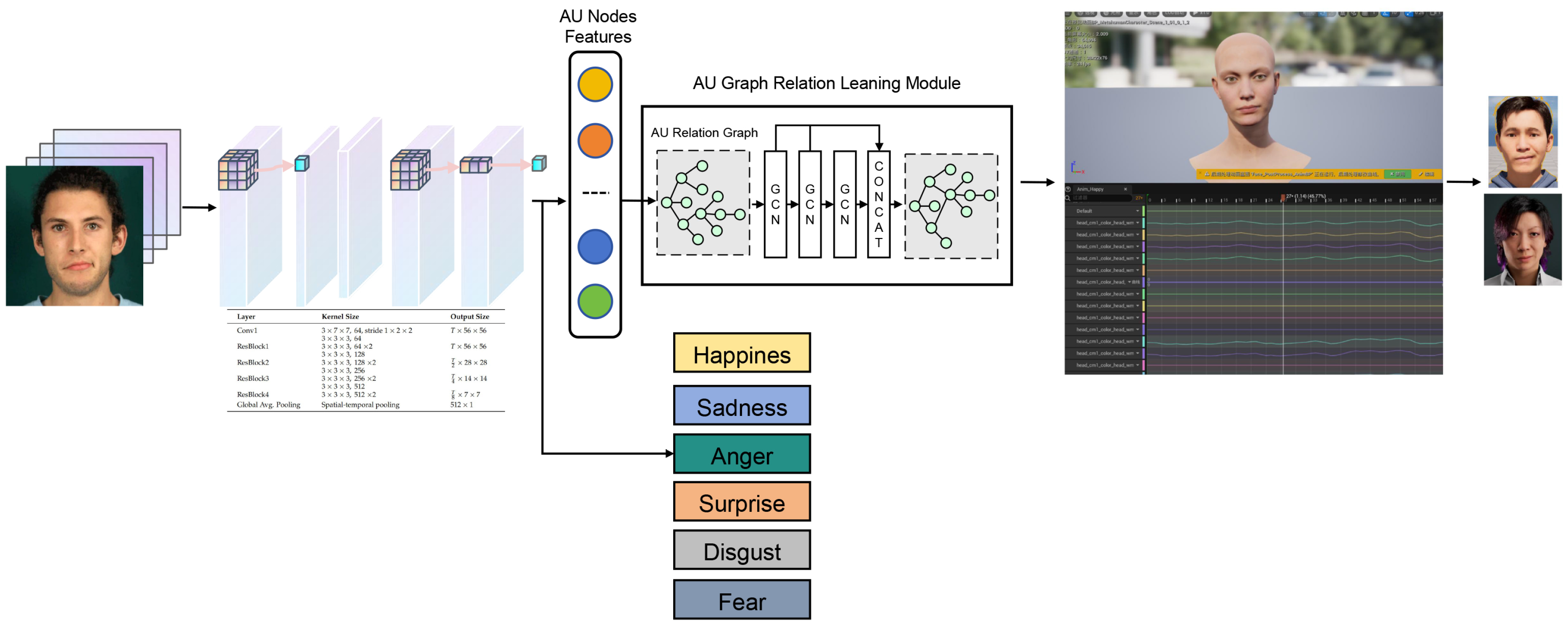 Preprints 172450 g001