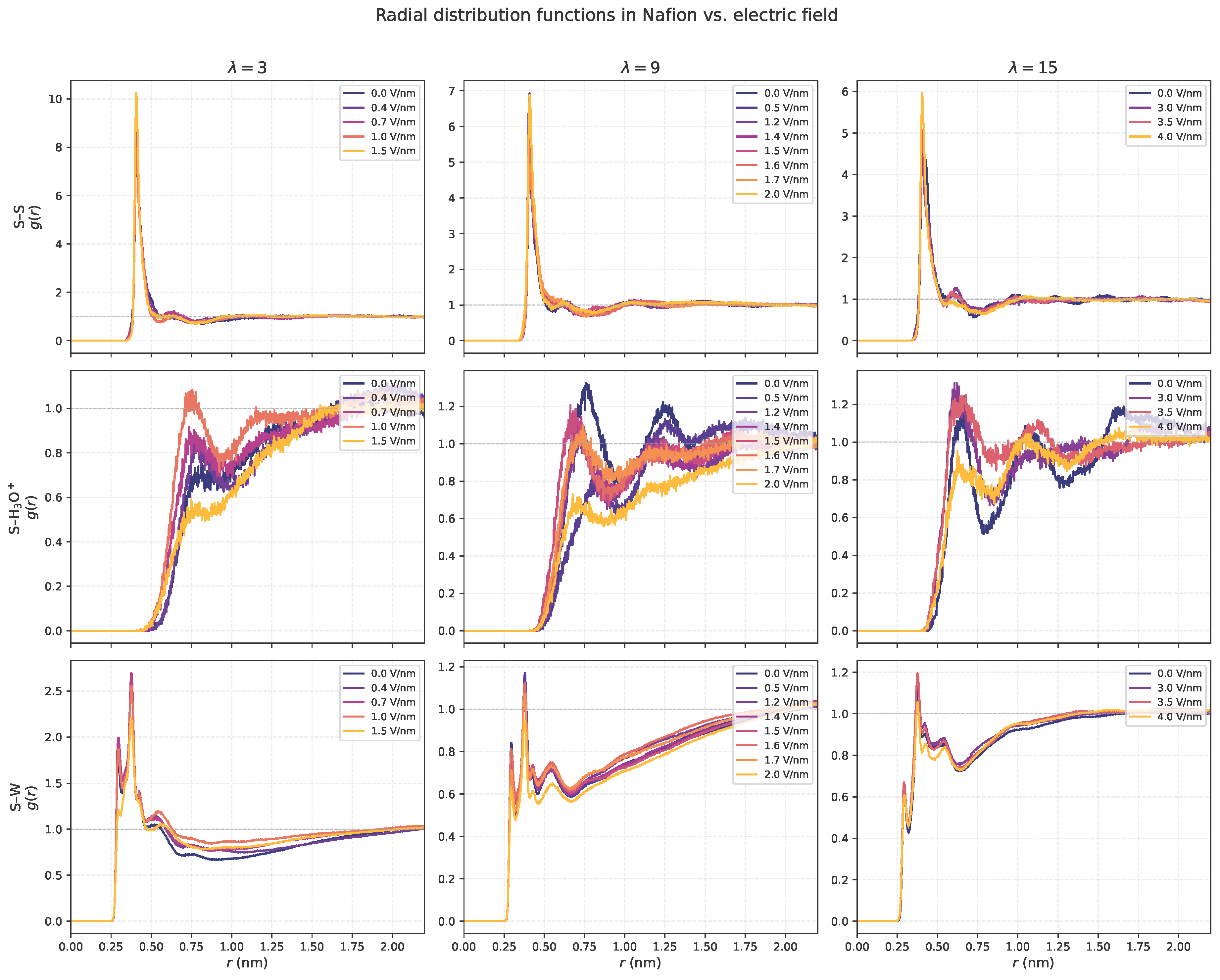 Preprints 231761 g008 Preprints 231761 g008