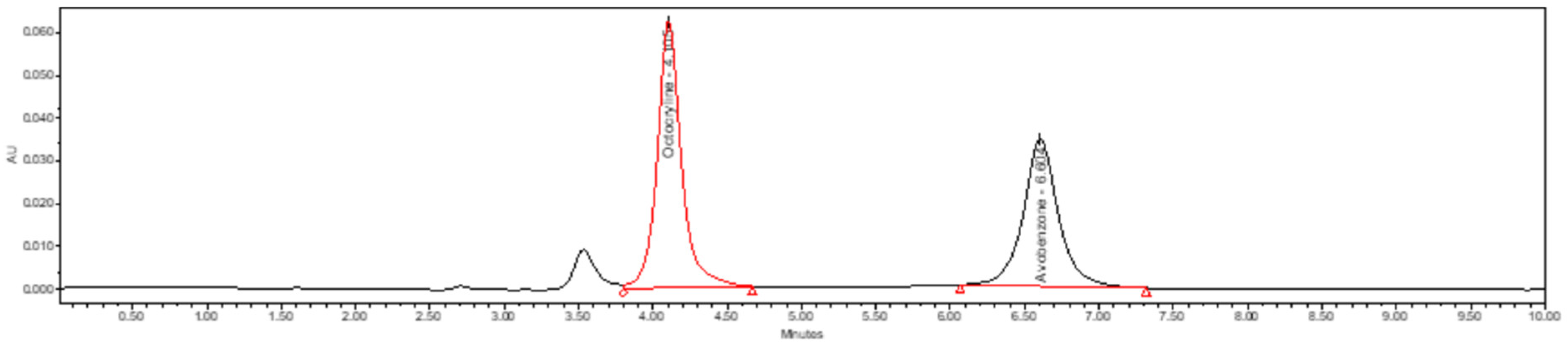Preprints 215093 g002