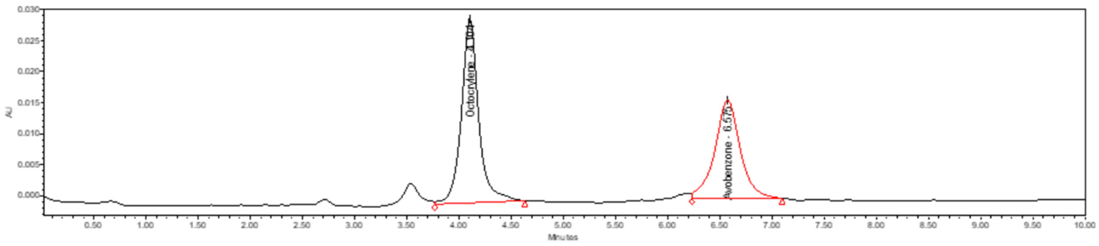 Preprints 215093 g004