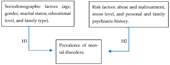 Preprints 189346 i001