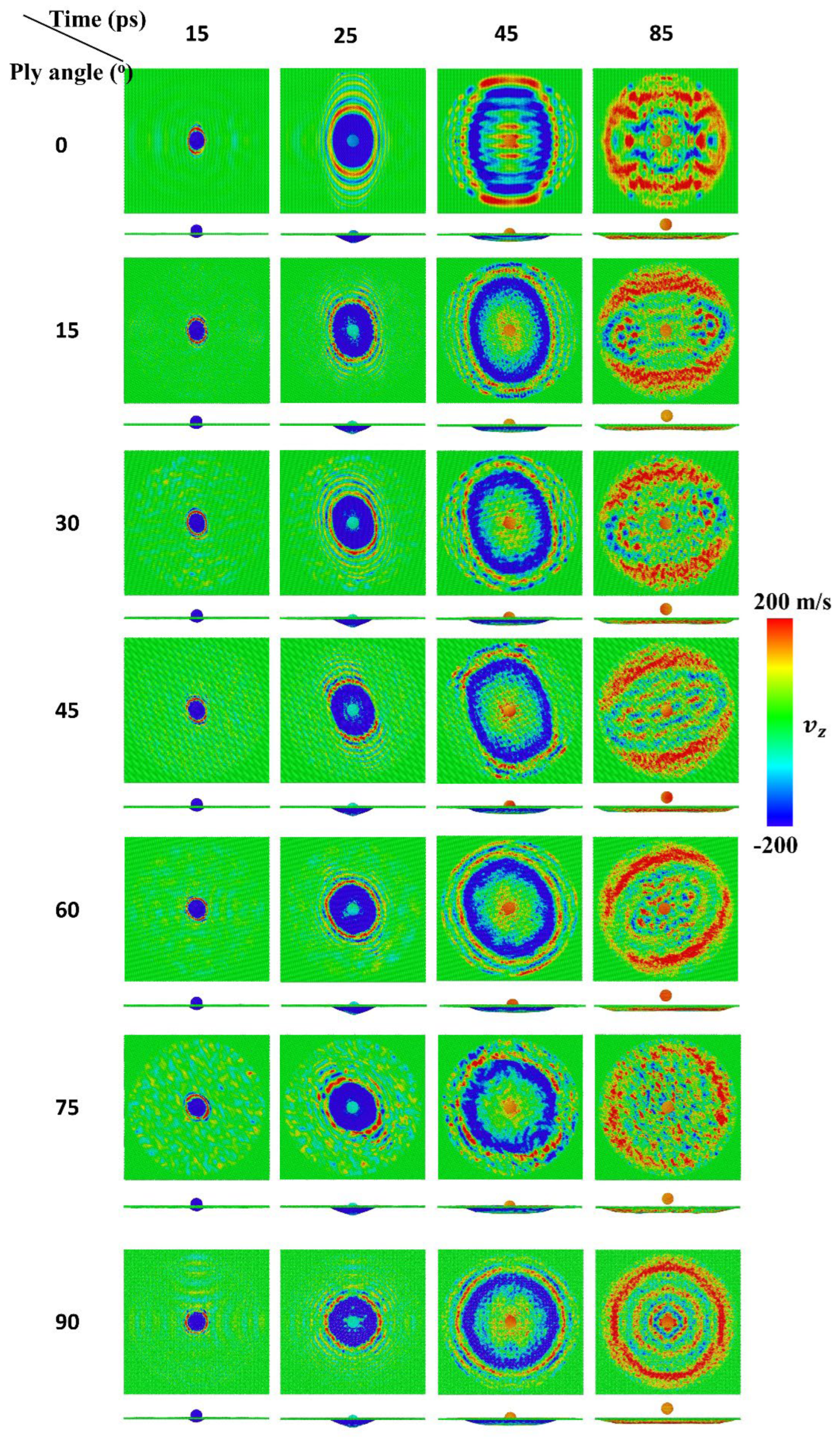 Preprints 173379 g002