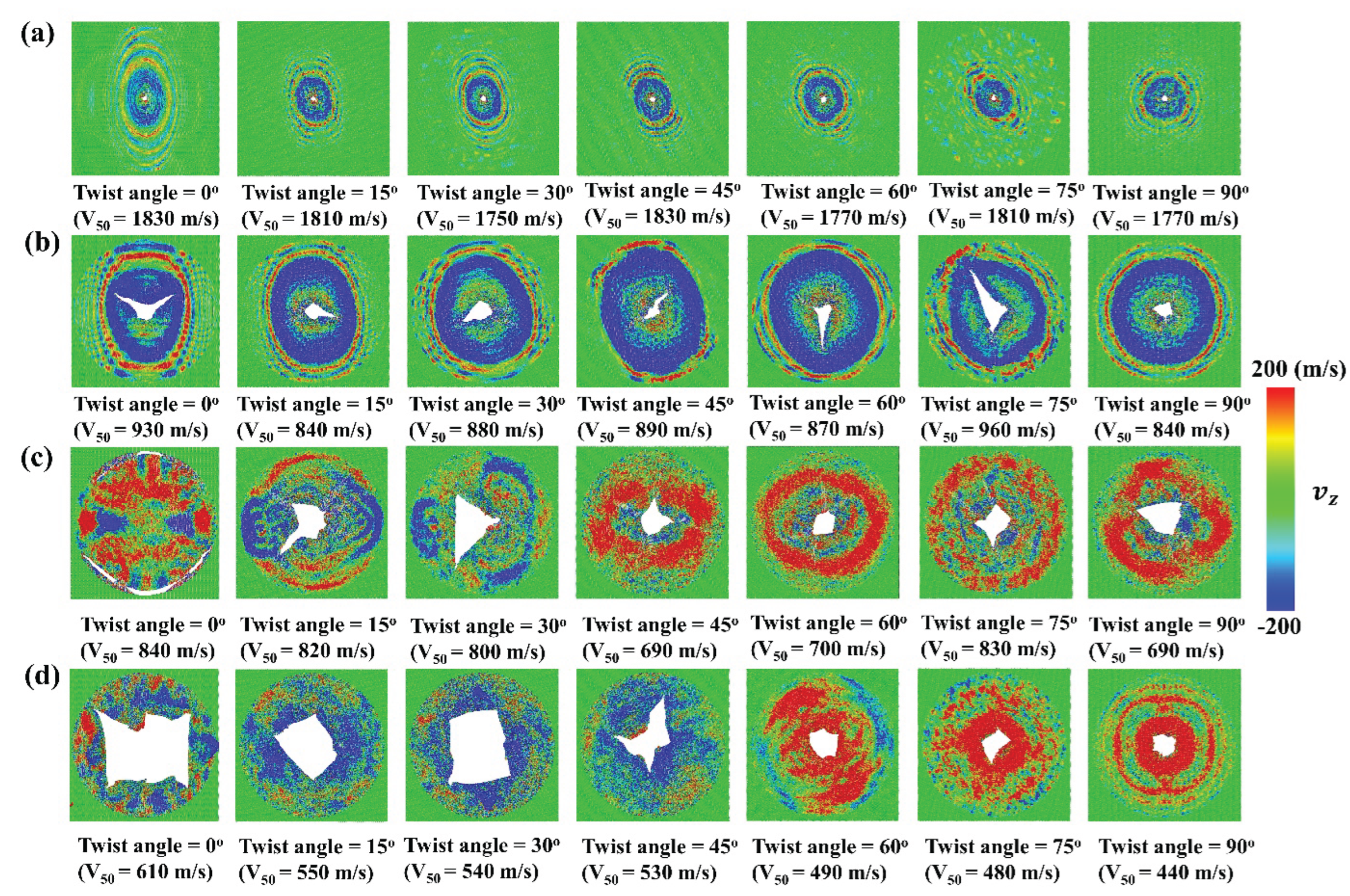 Preprints 173379 g009